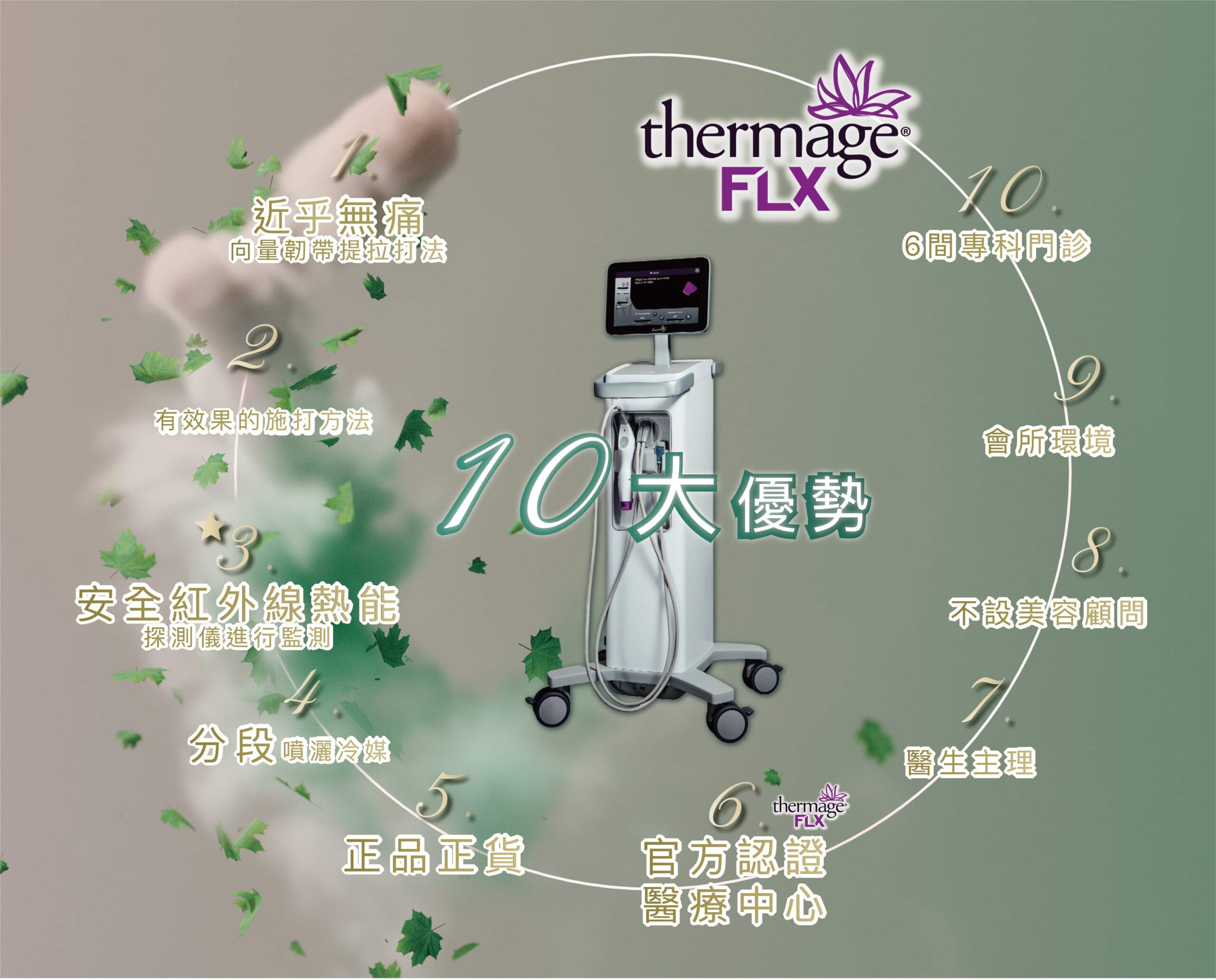 Thermage