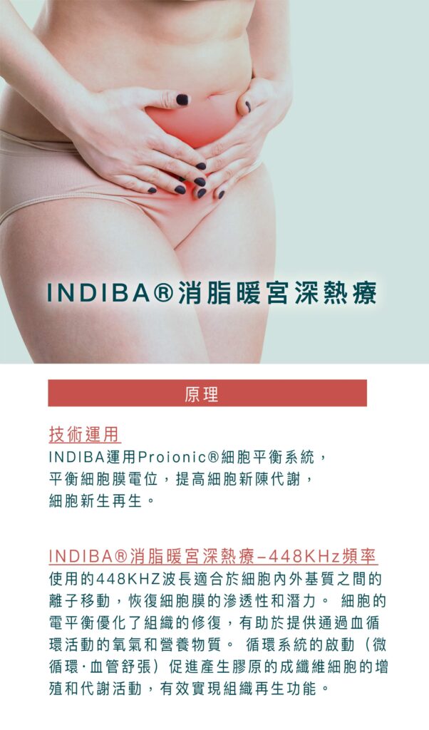 indiba