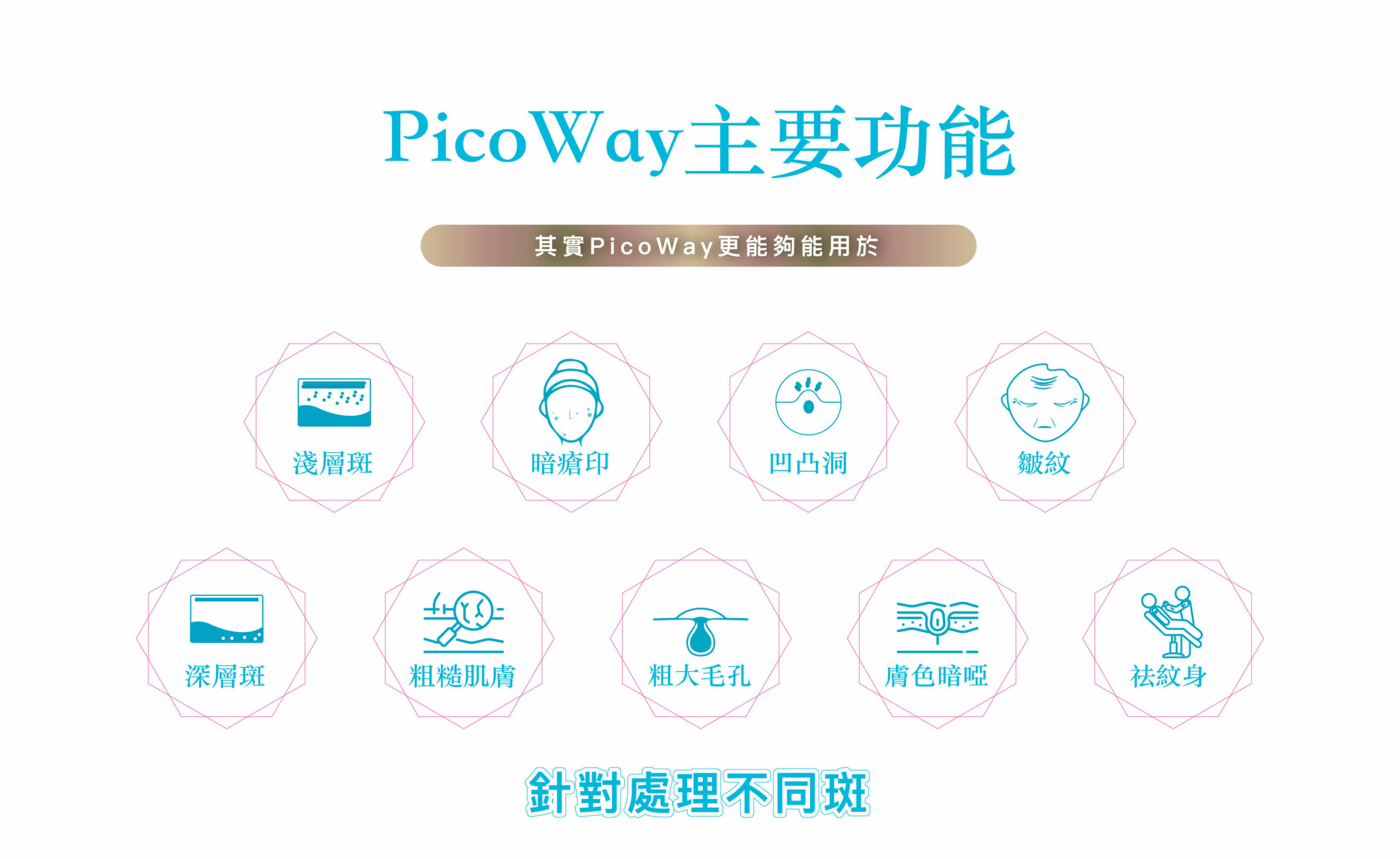 picoway