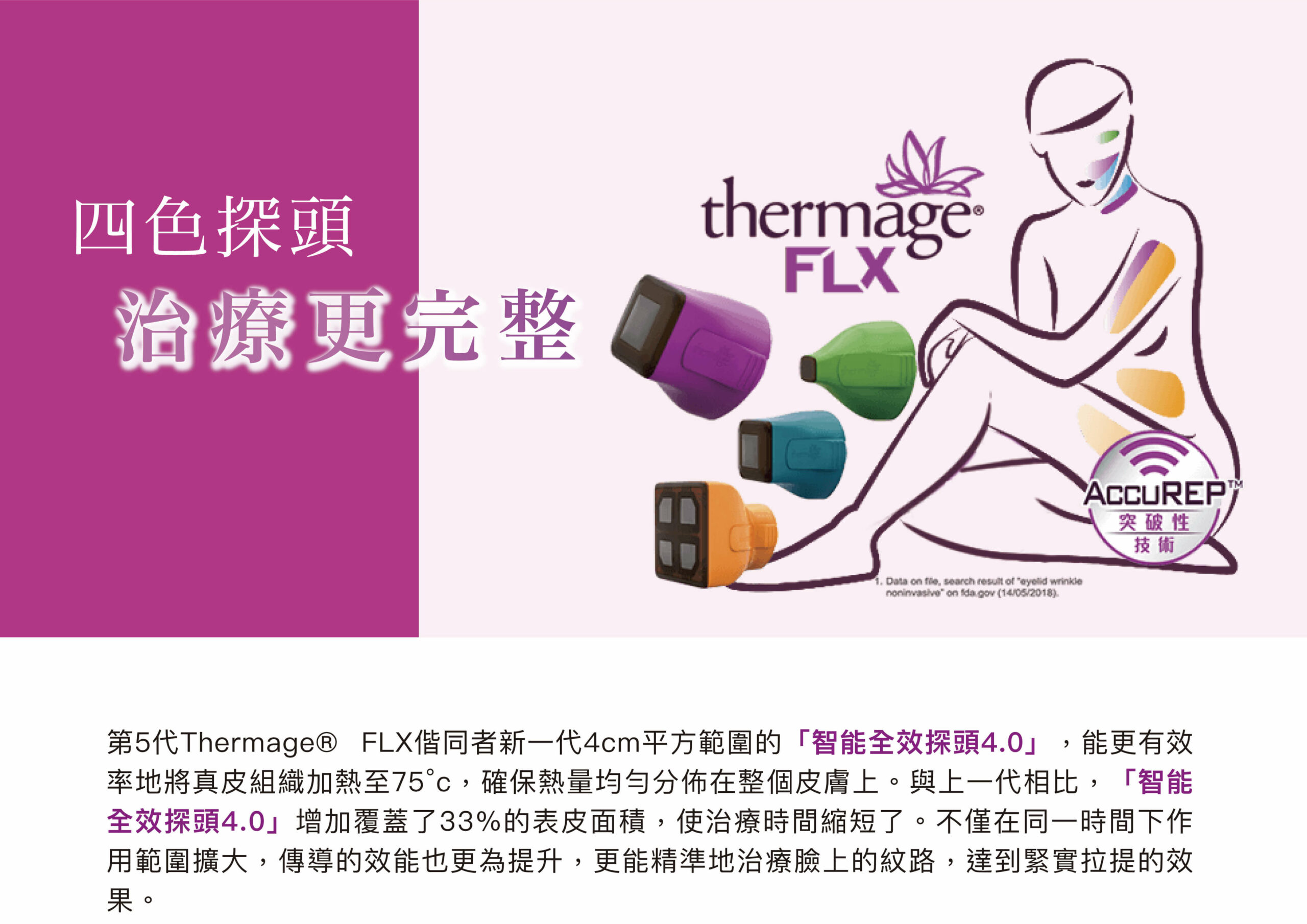 Thermage