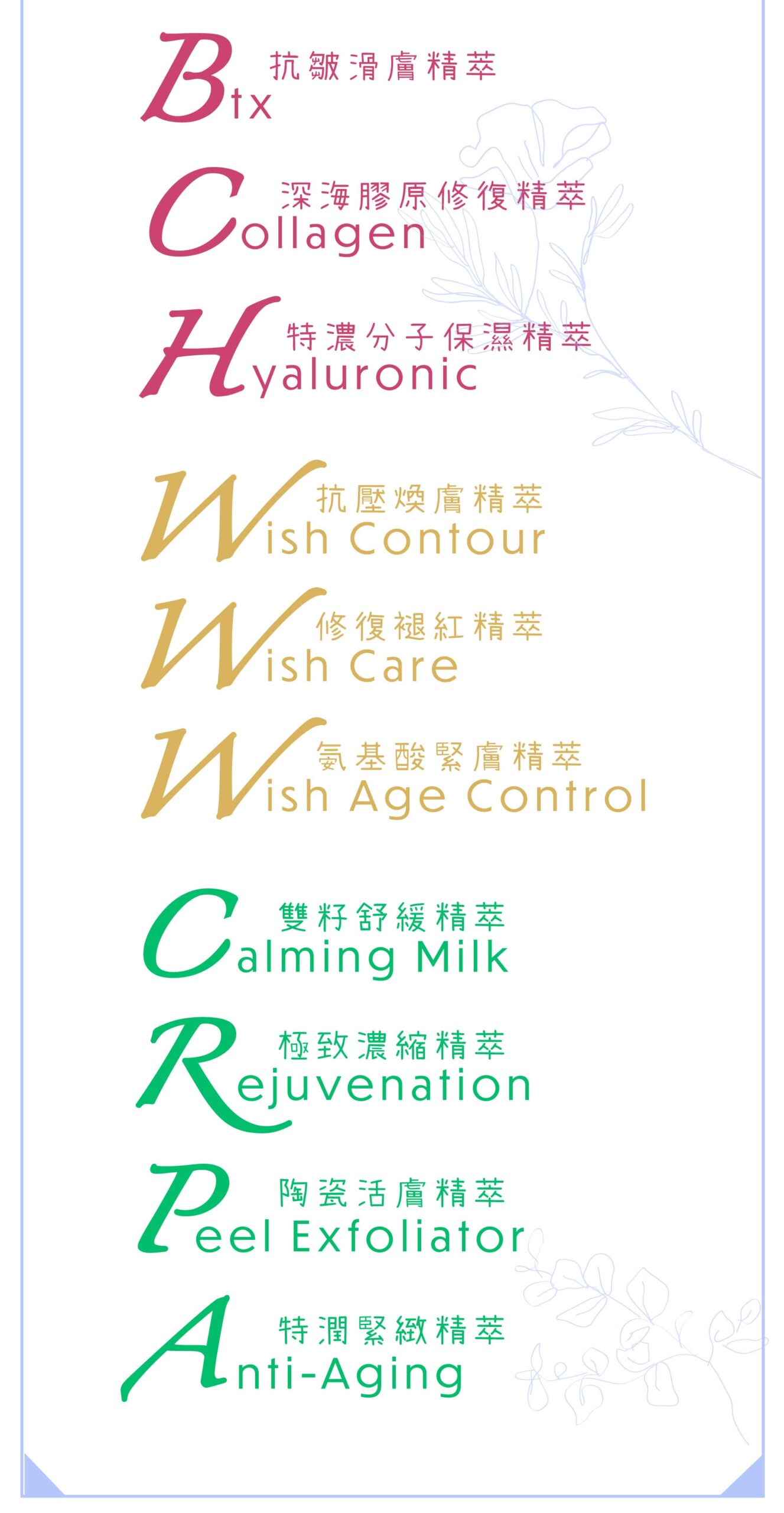 wishpro