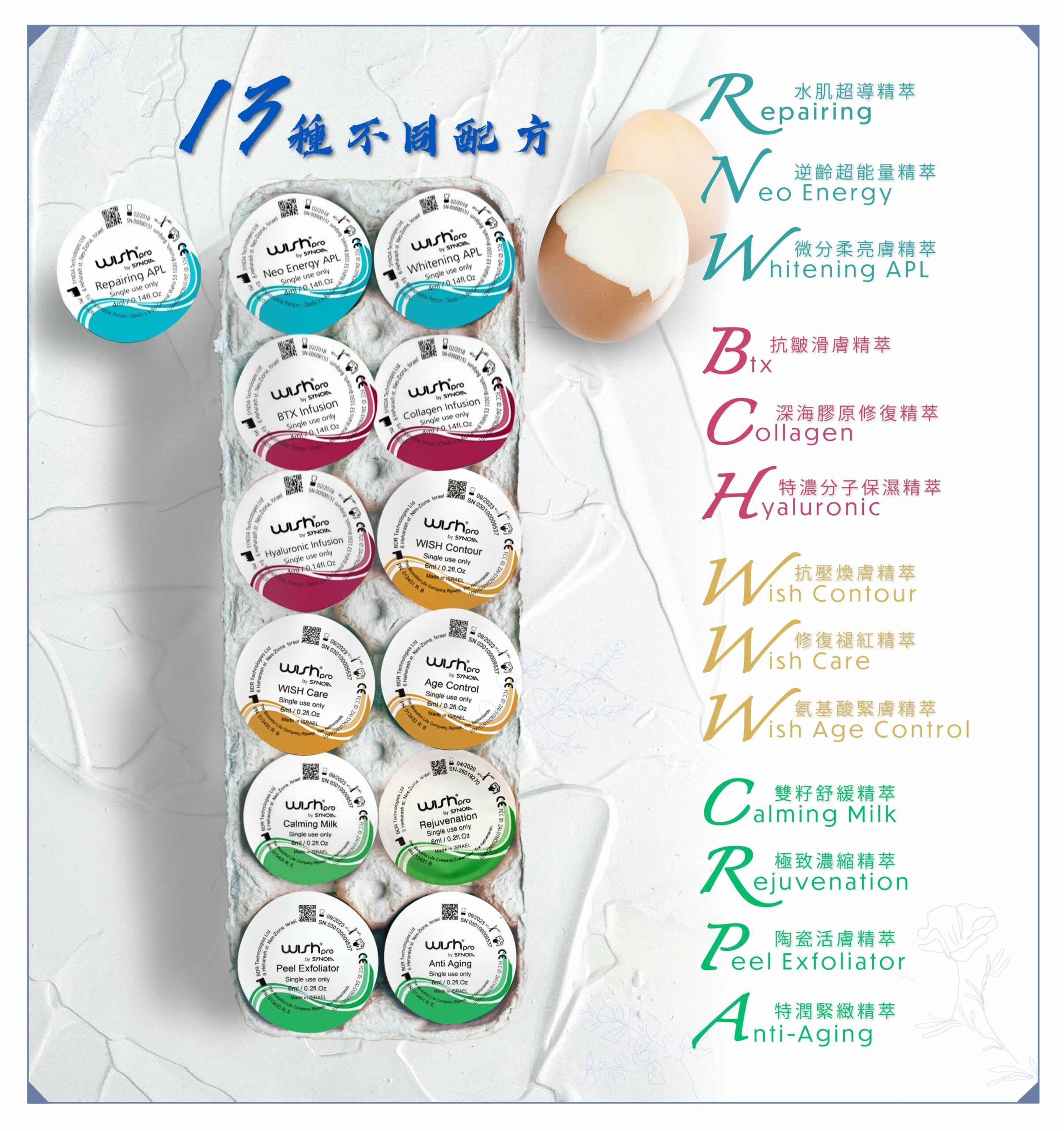wishpro