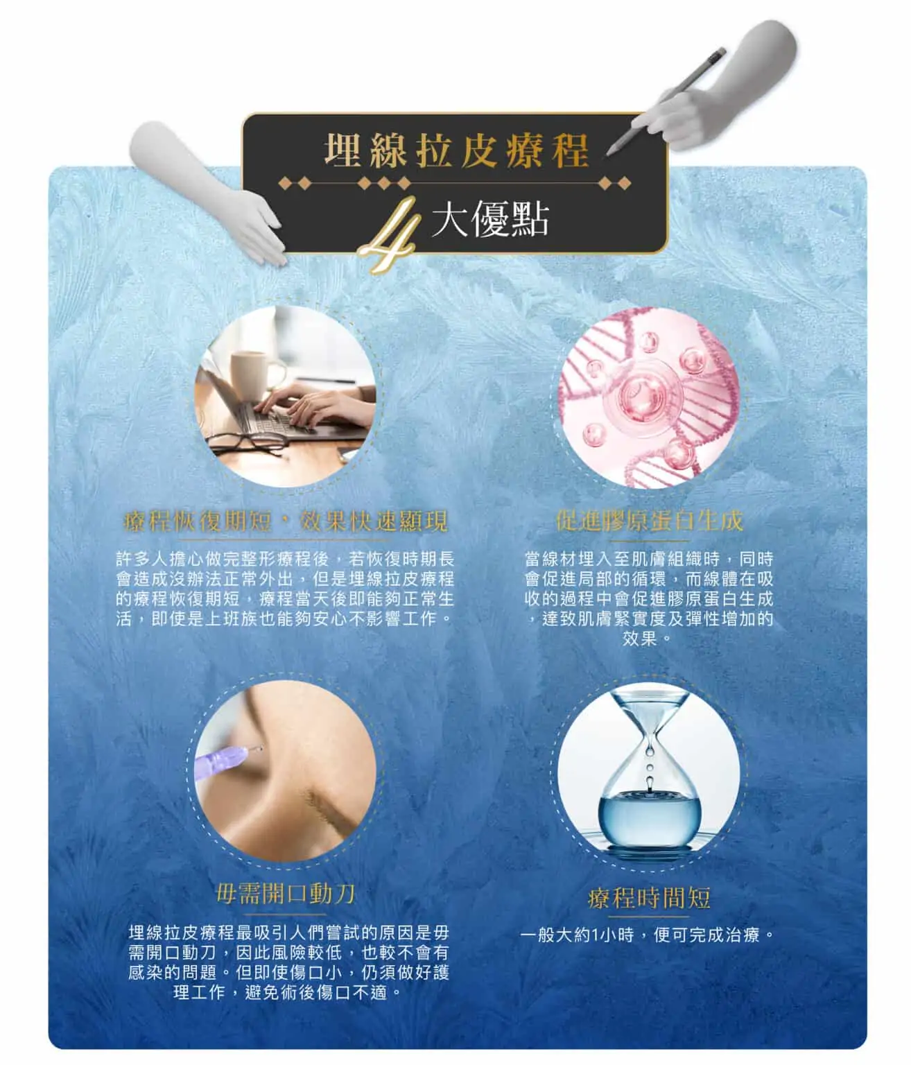 thread_lifting