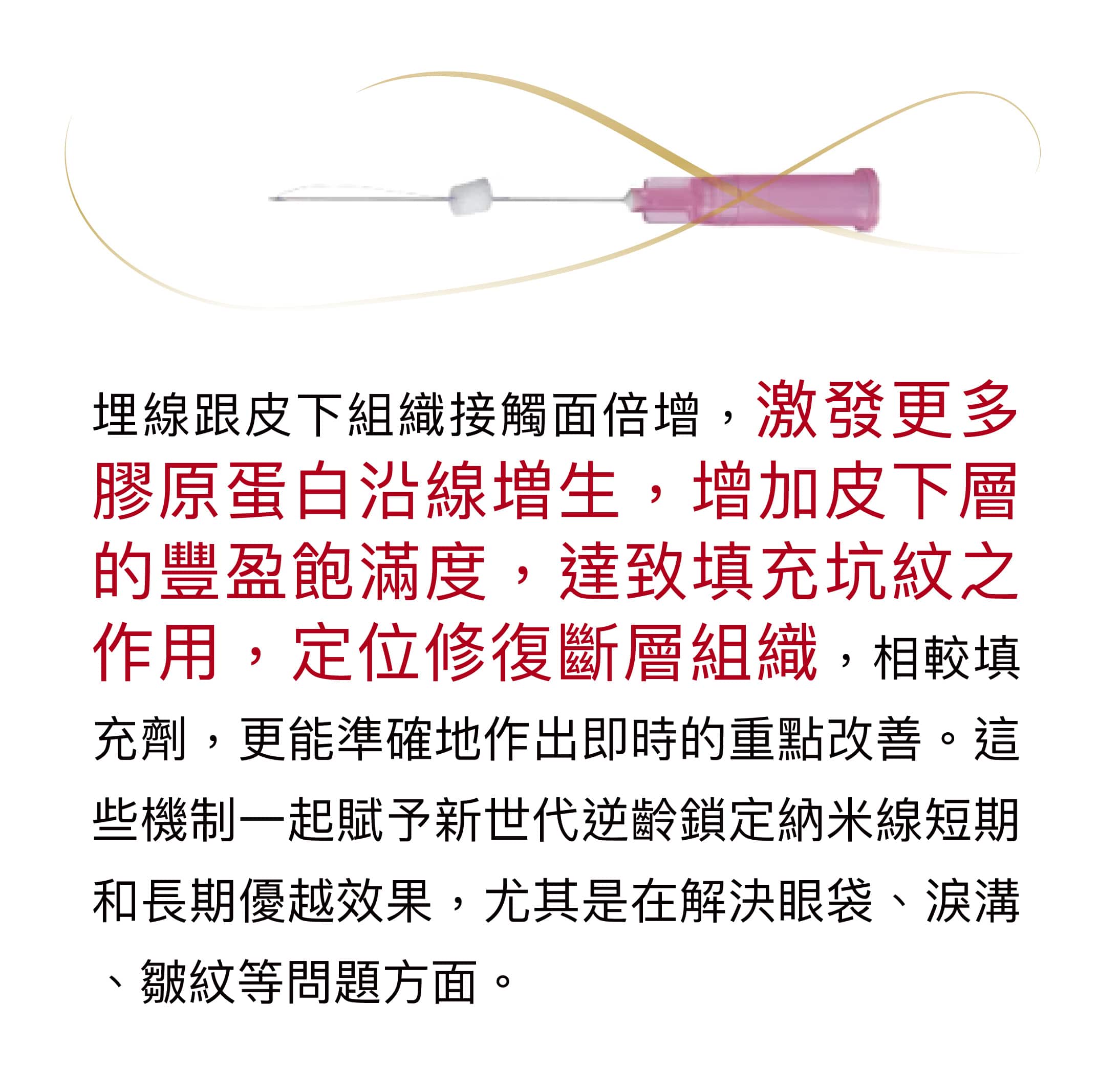 thread_lifting
