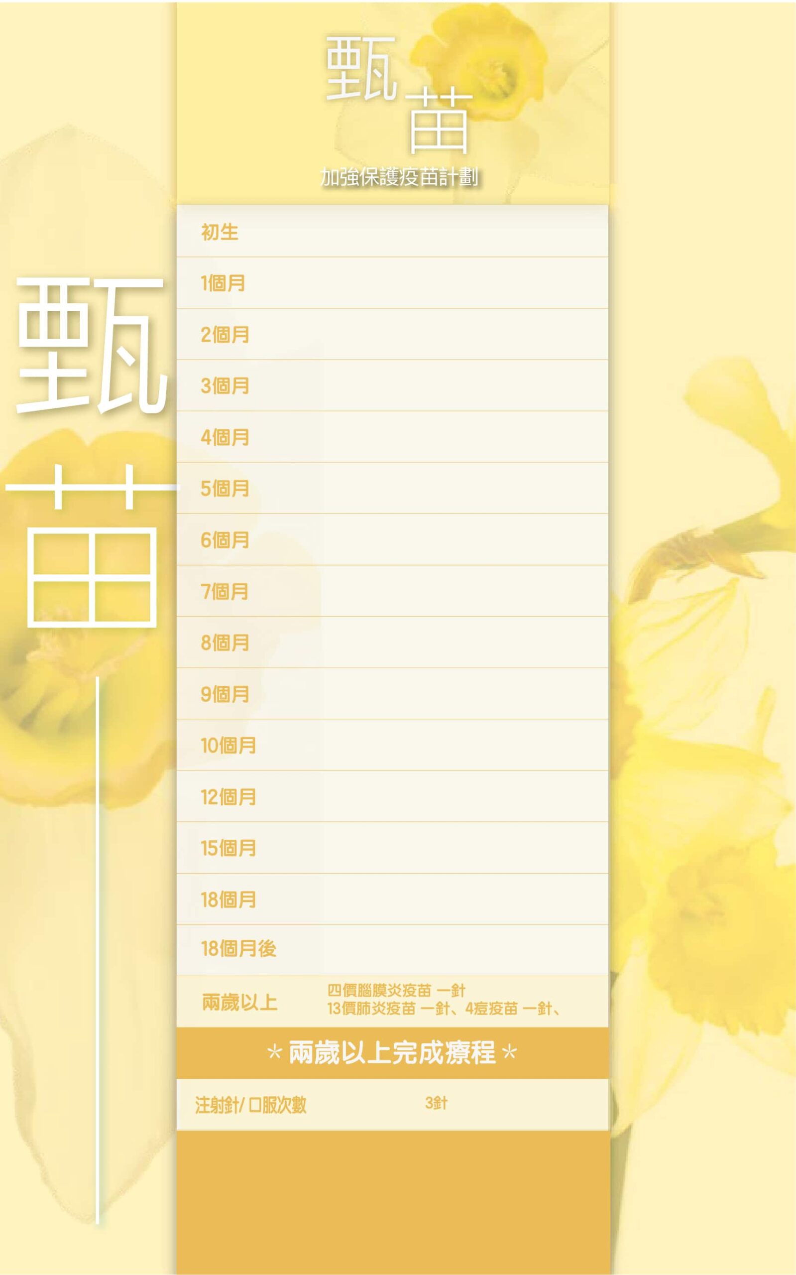 兒童疫苗計劃