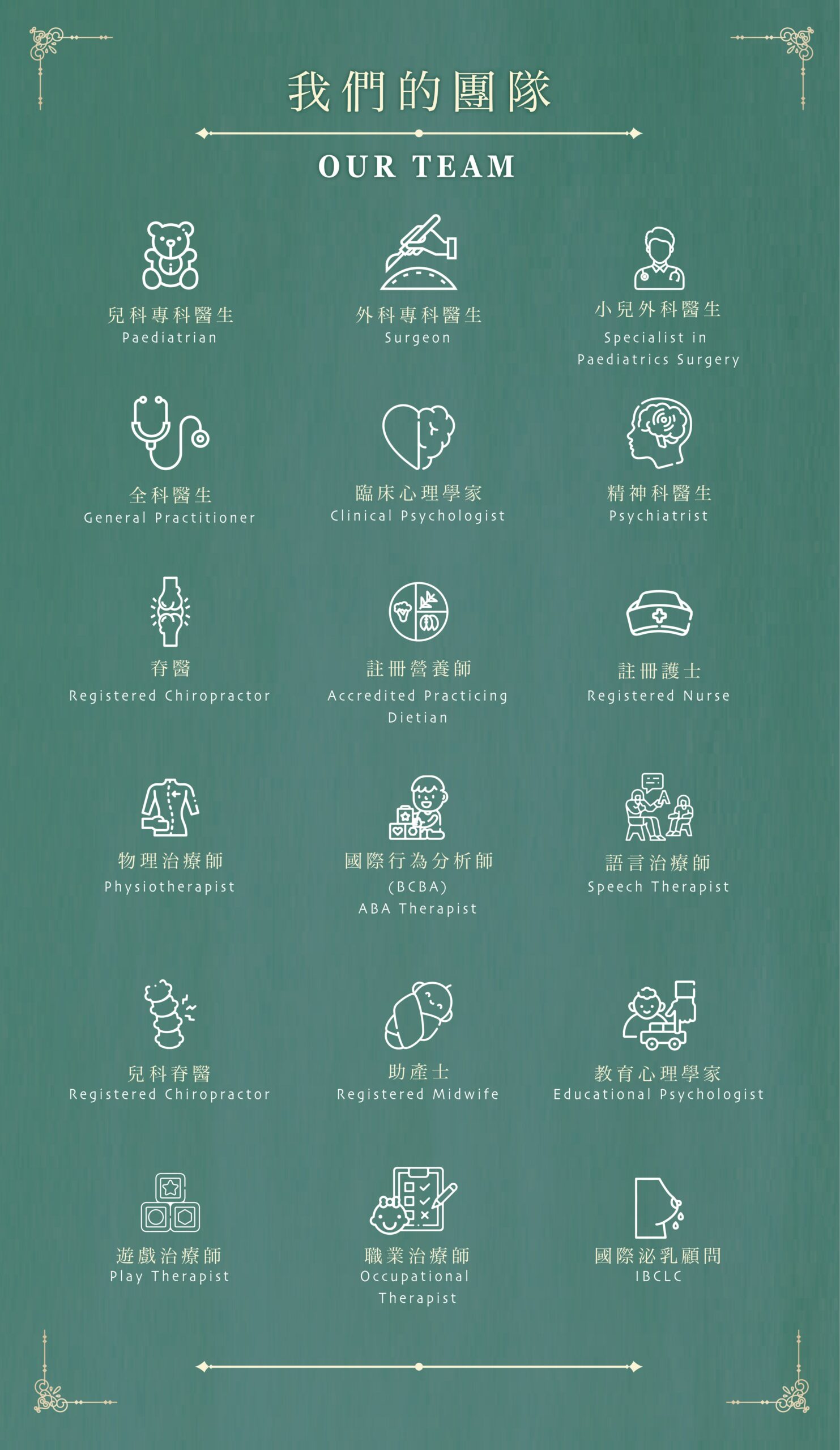 Aboutus