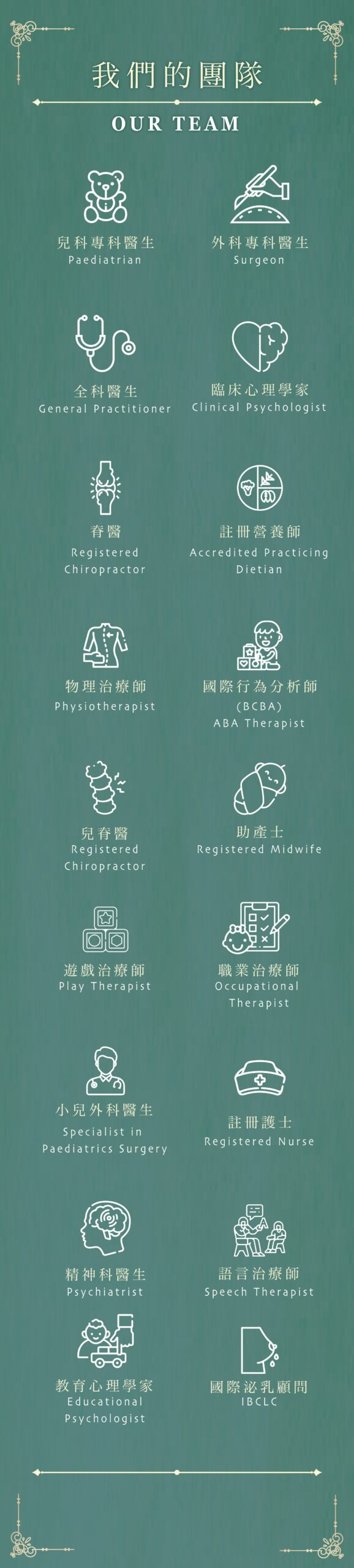 Aboutus