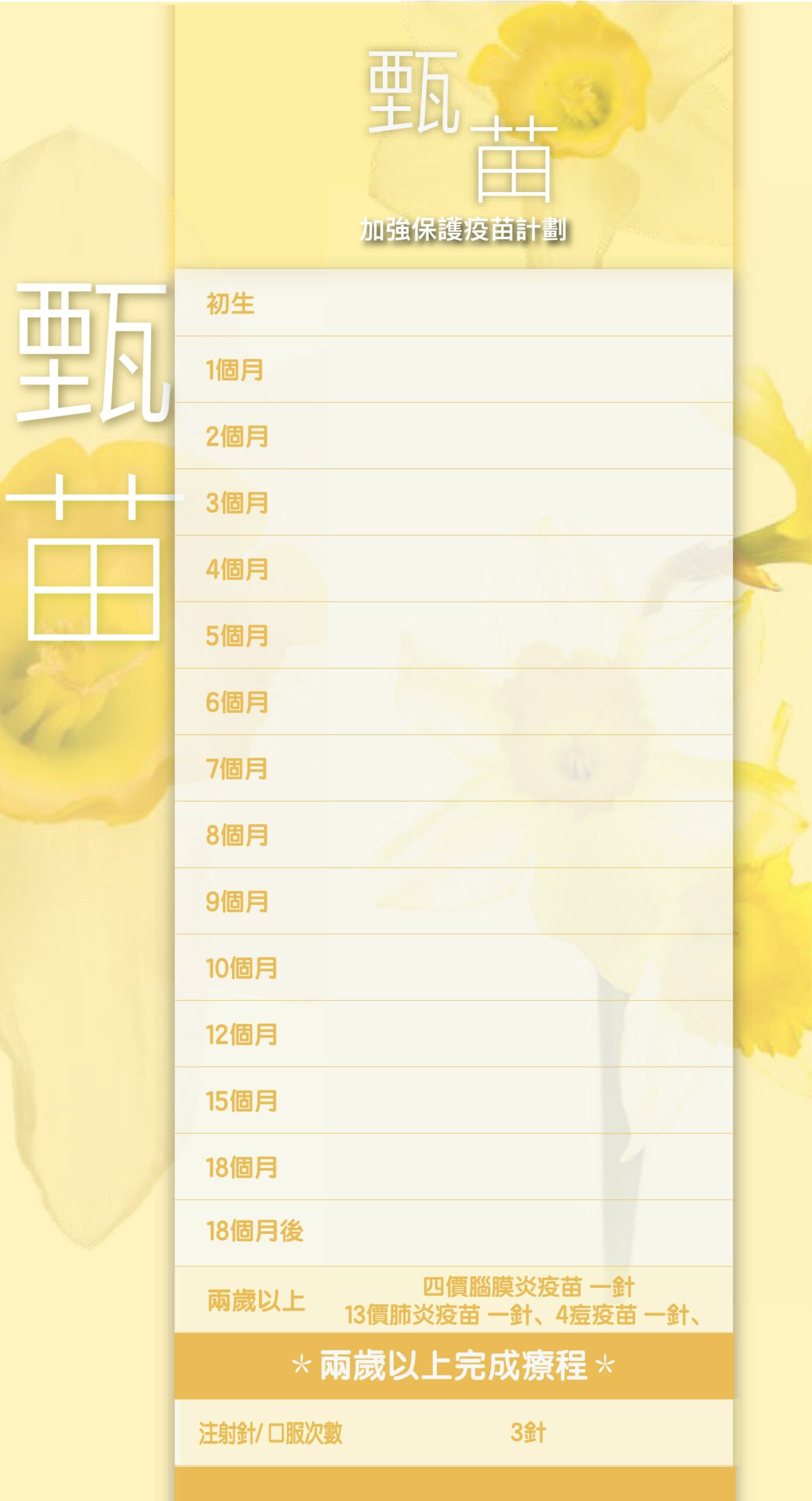 兒童疫苗計劃