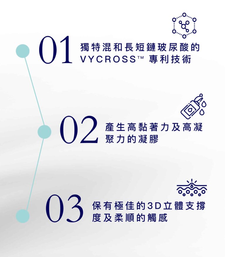 juvederm-3