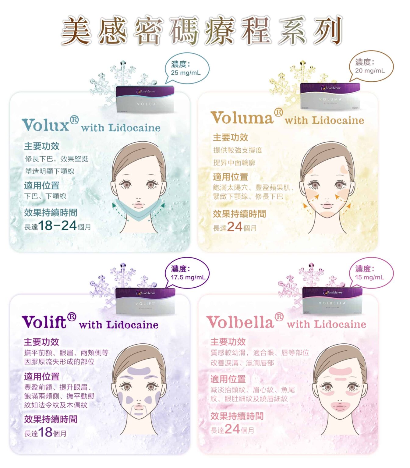 juvederm-3
