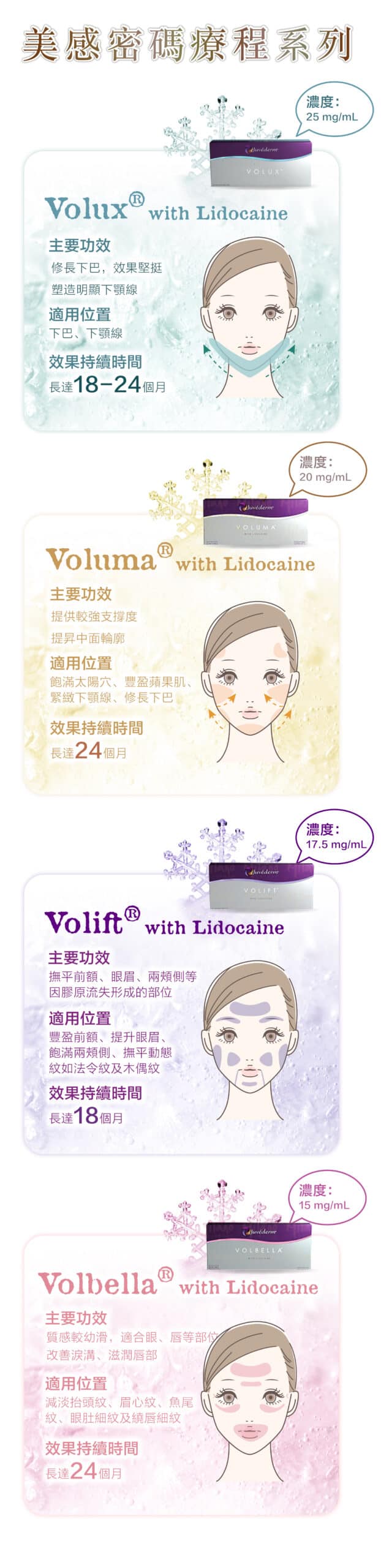 juvederm-3