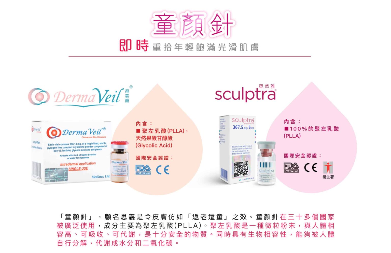 sculptra_and_derma_veil
