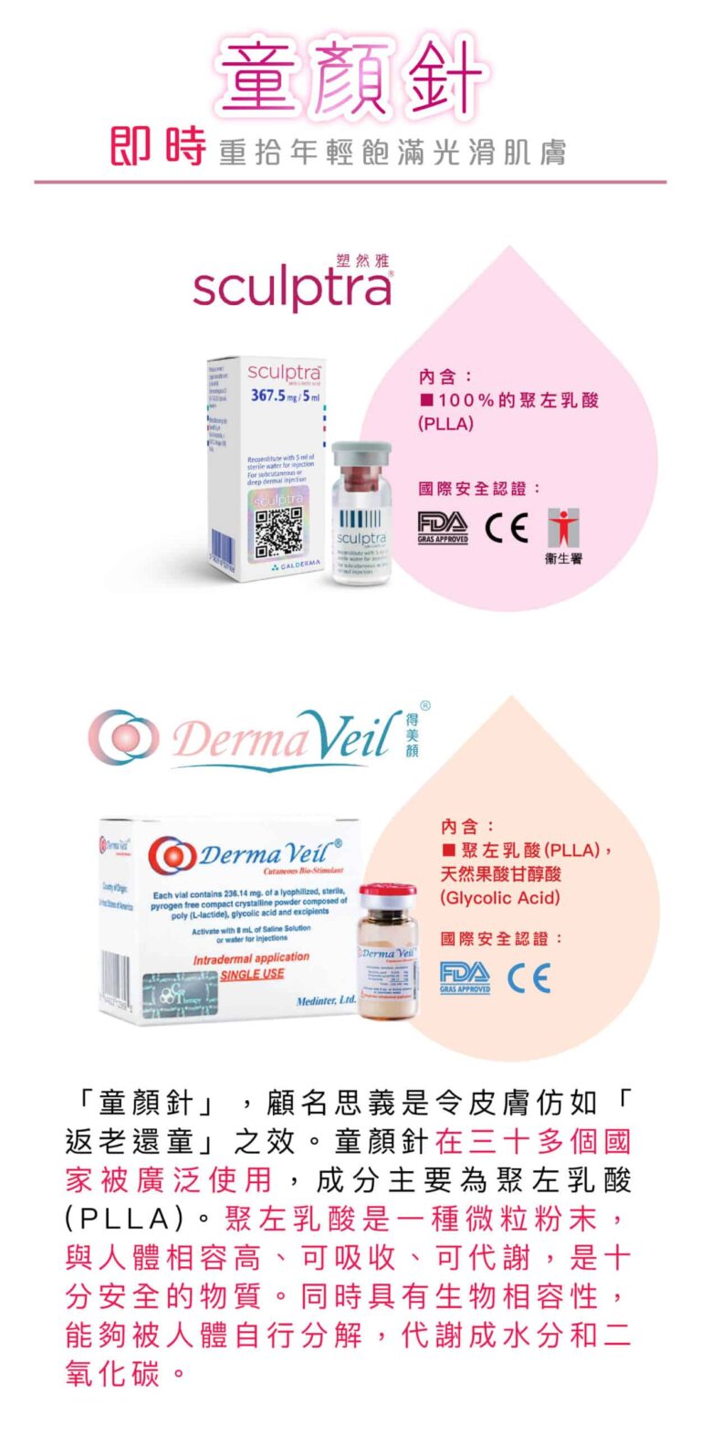 sculptra_and_derma_veil