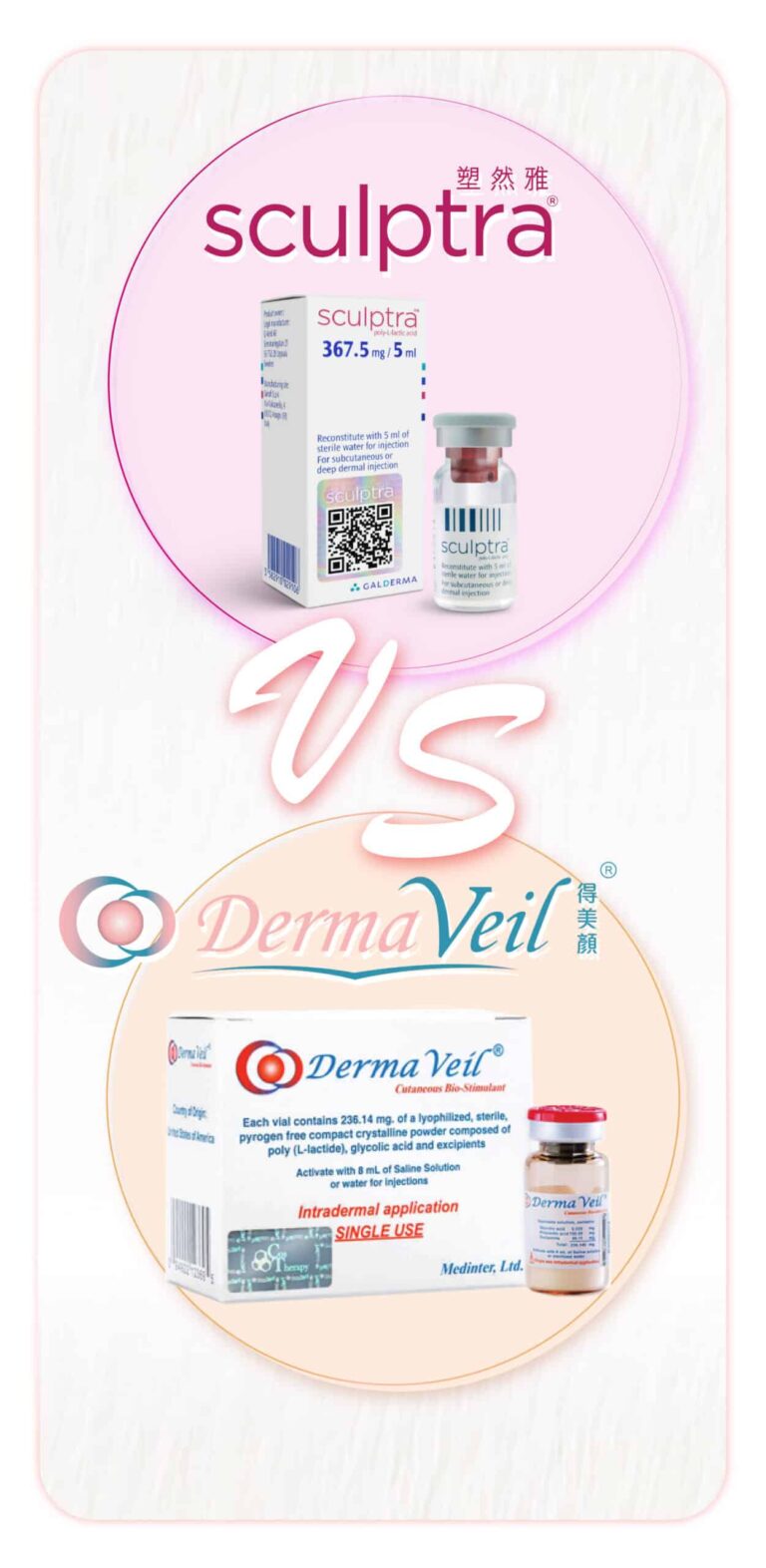 sculptra_and_derma_veil