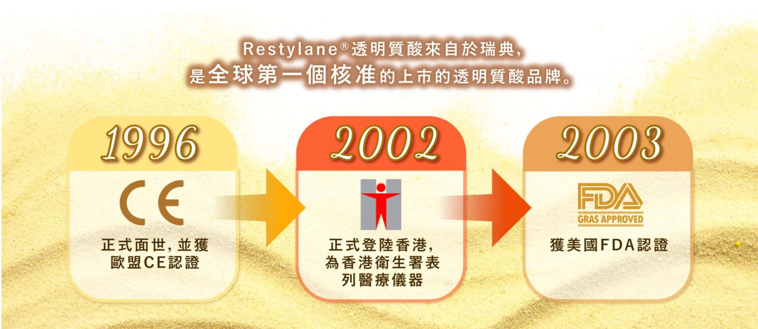 restylane_vs_juvederm