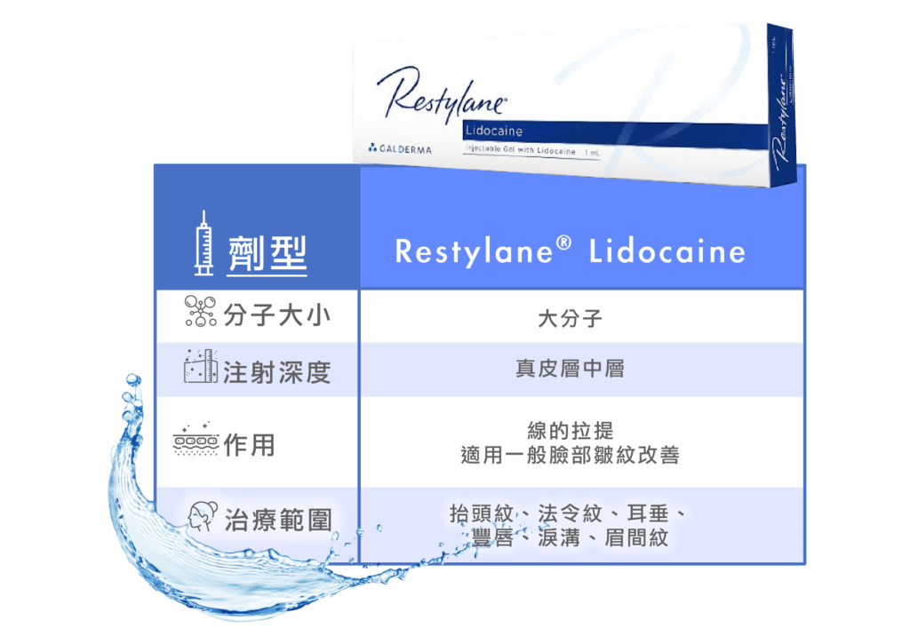 restylane_vs_juvederm
