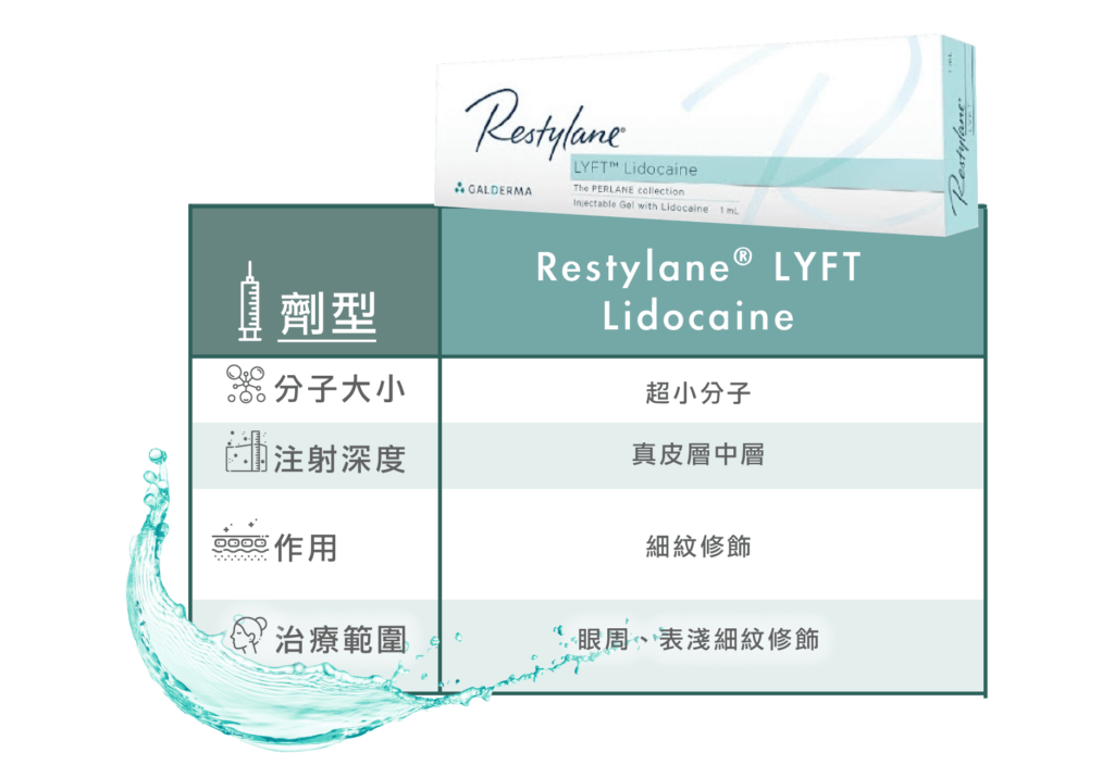 restylane_vs_juvederm