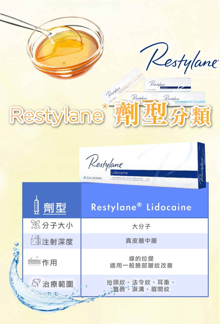 restylane_vs_juvederm
