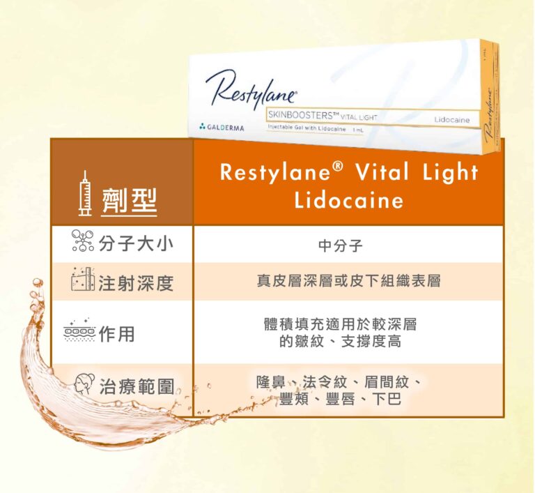 restylane_vs_juvederm