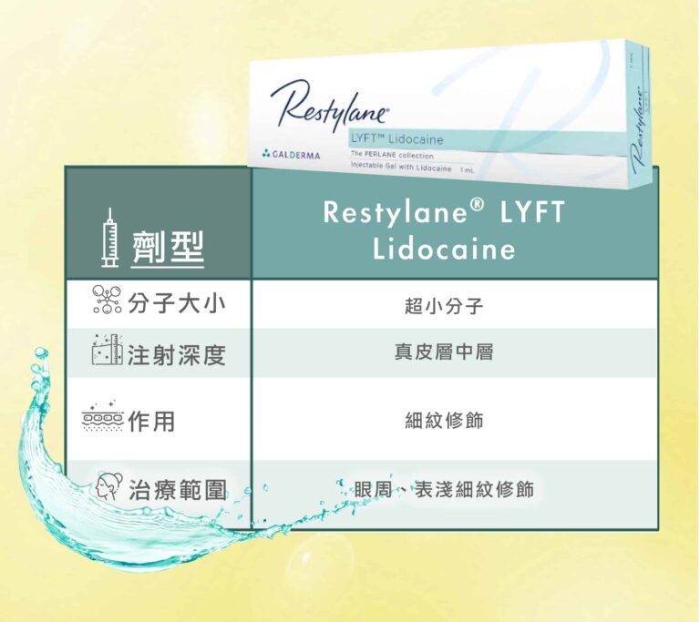restylane_vs_juvederm