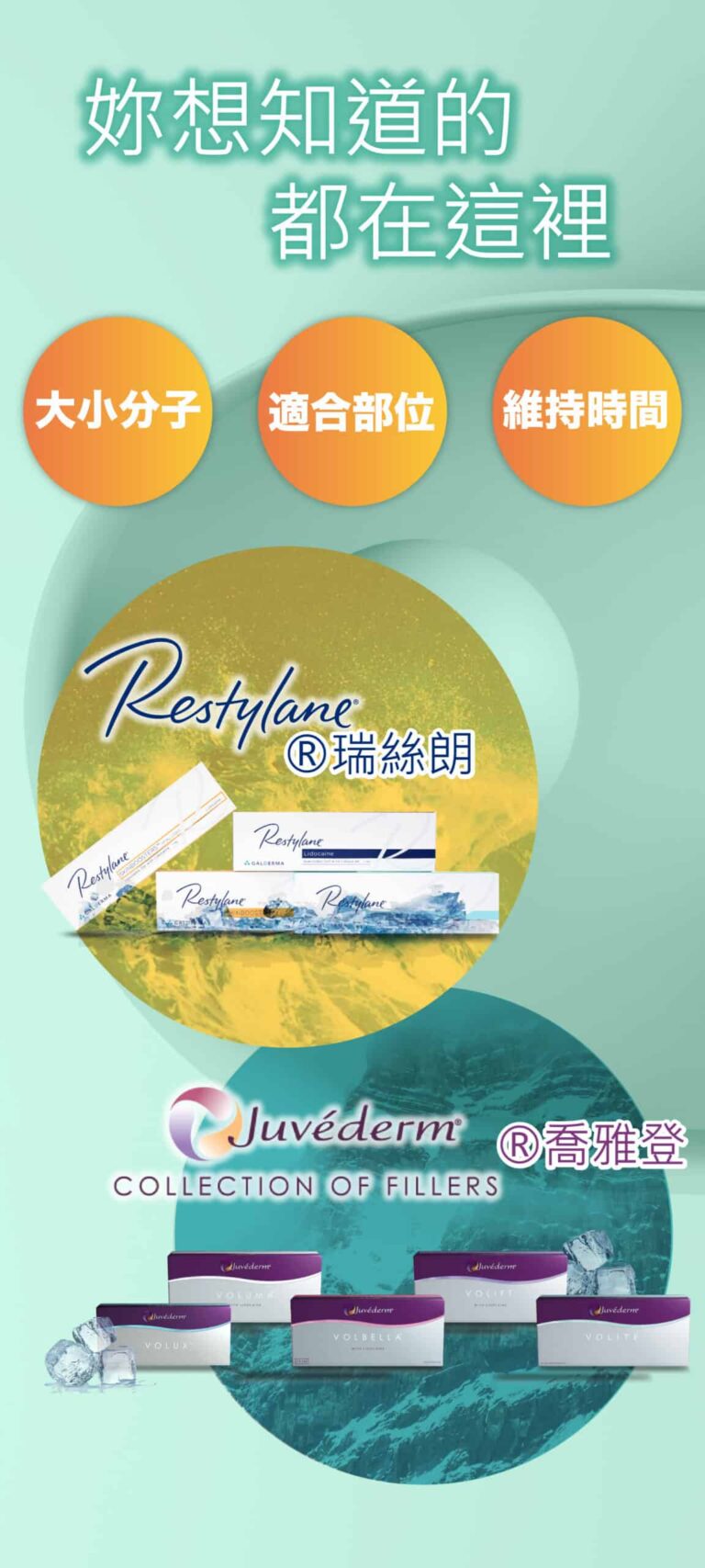 restylane_vs_juvederm