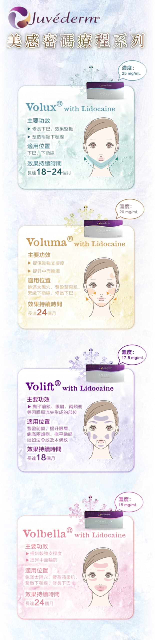 restylane_vs_juvederm