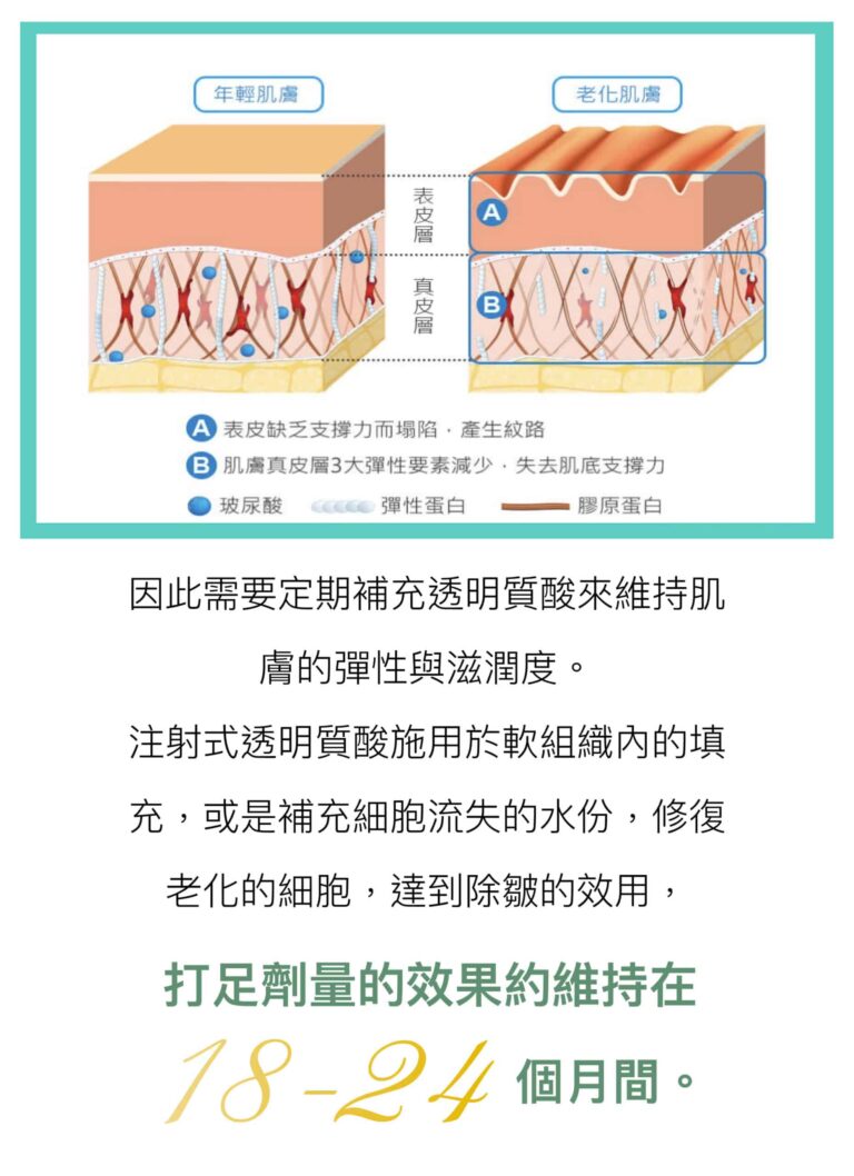 restylane_vs_juvederm