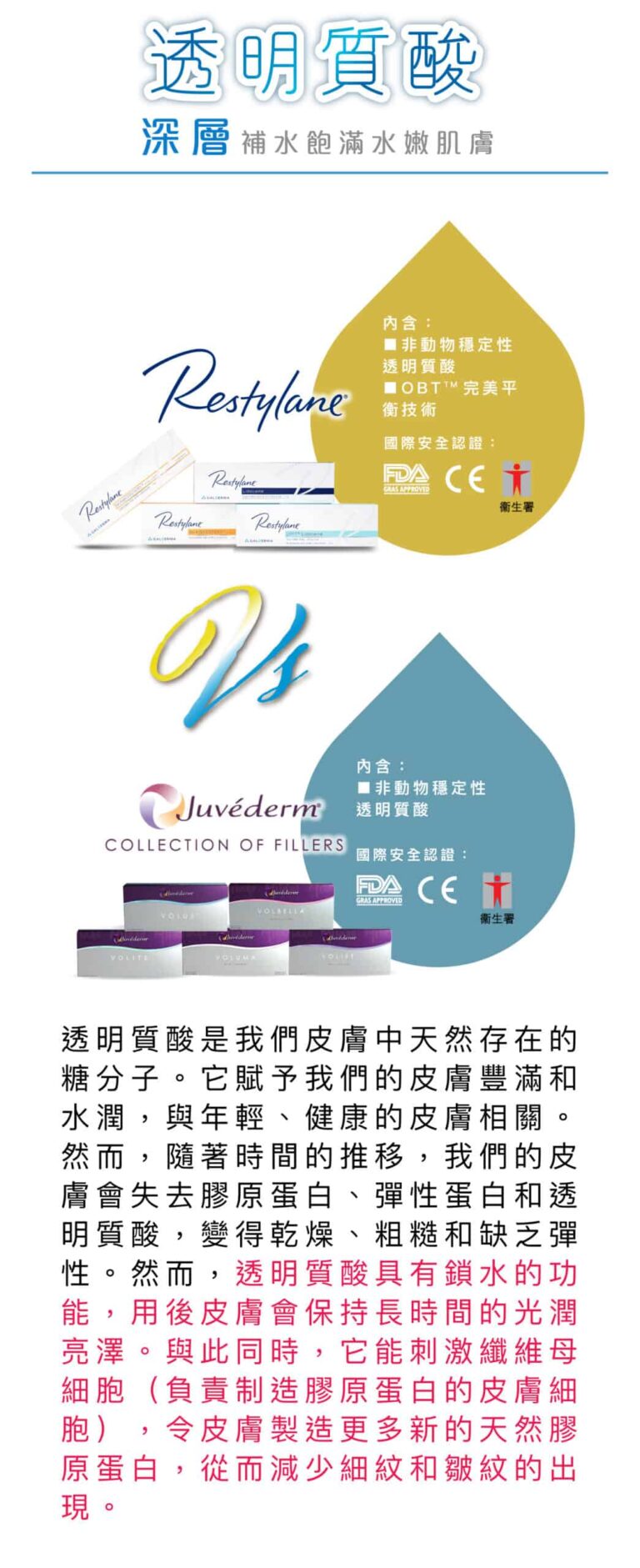 restylane_vs_juvederm