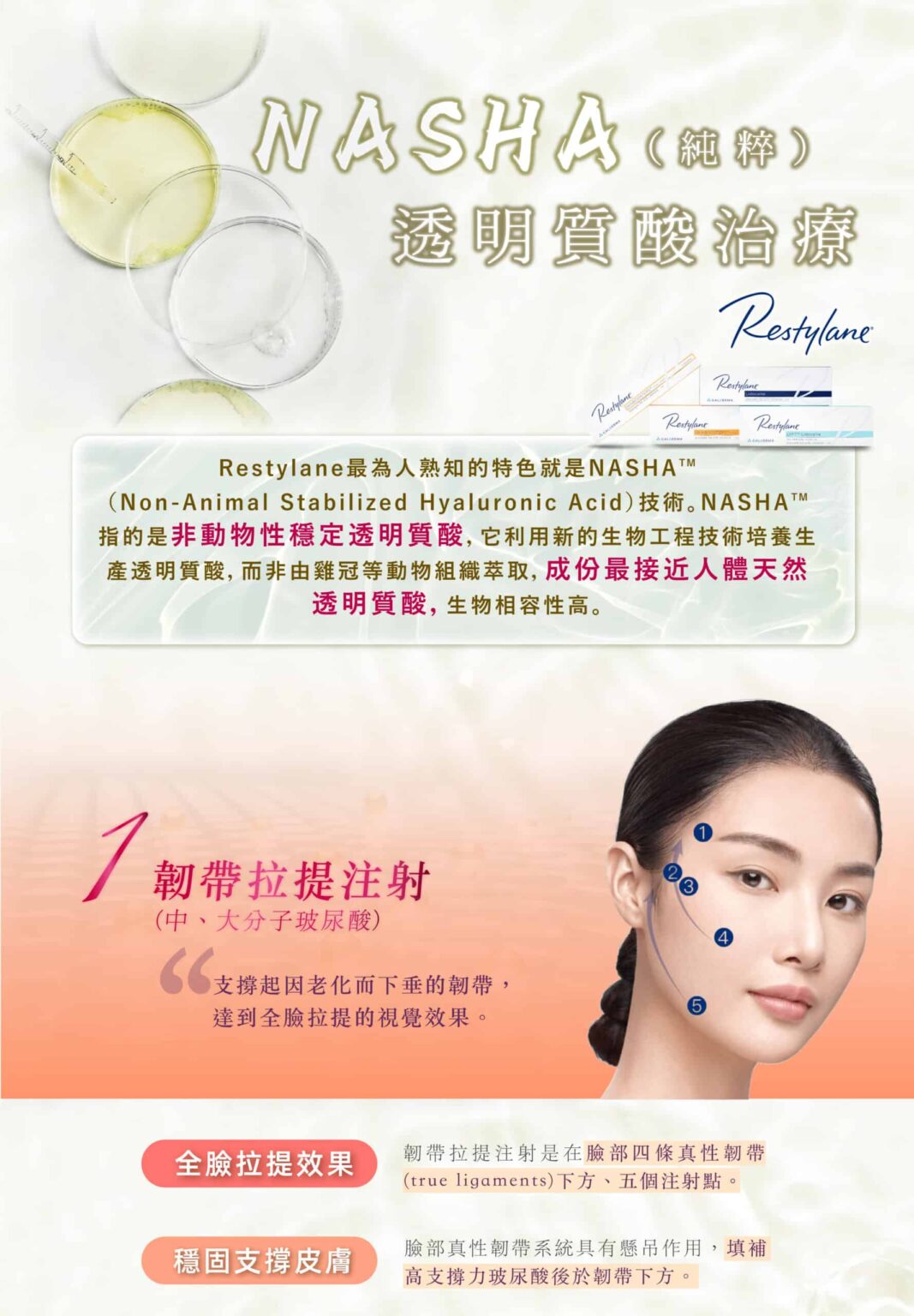 restylane_vs_juvederm