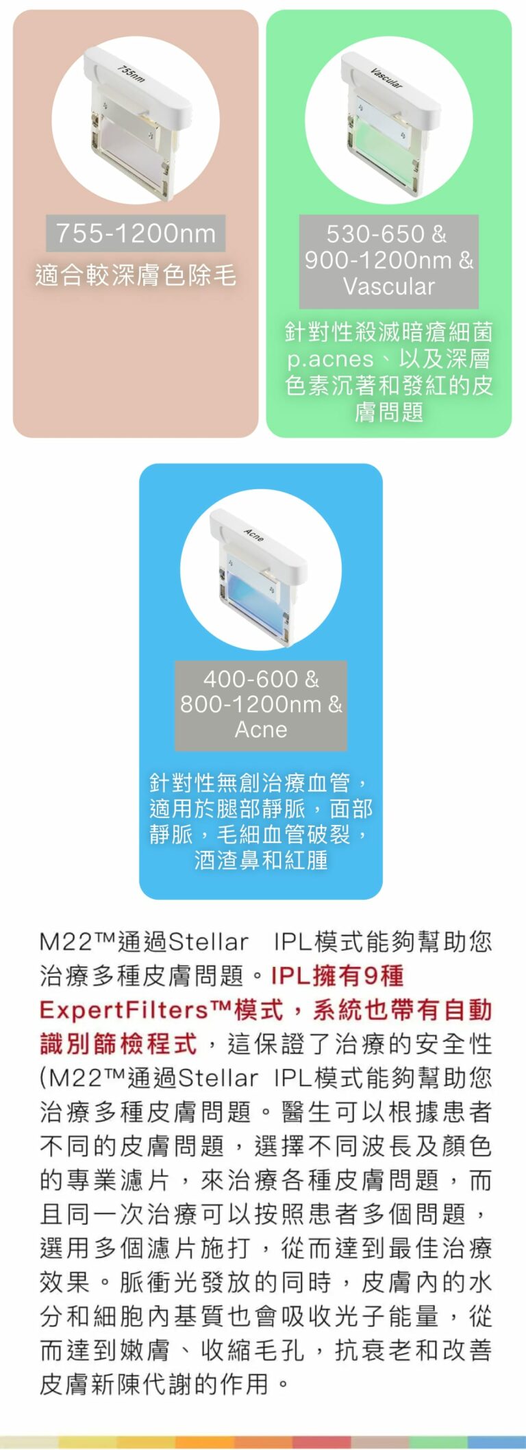 m22_vip