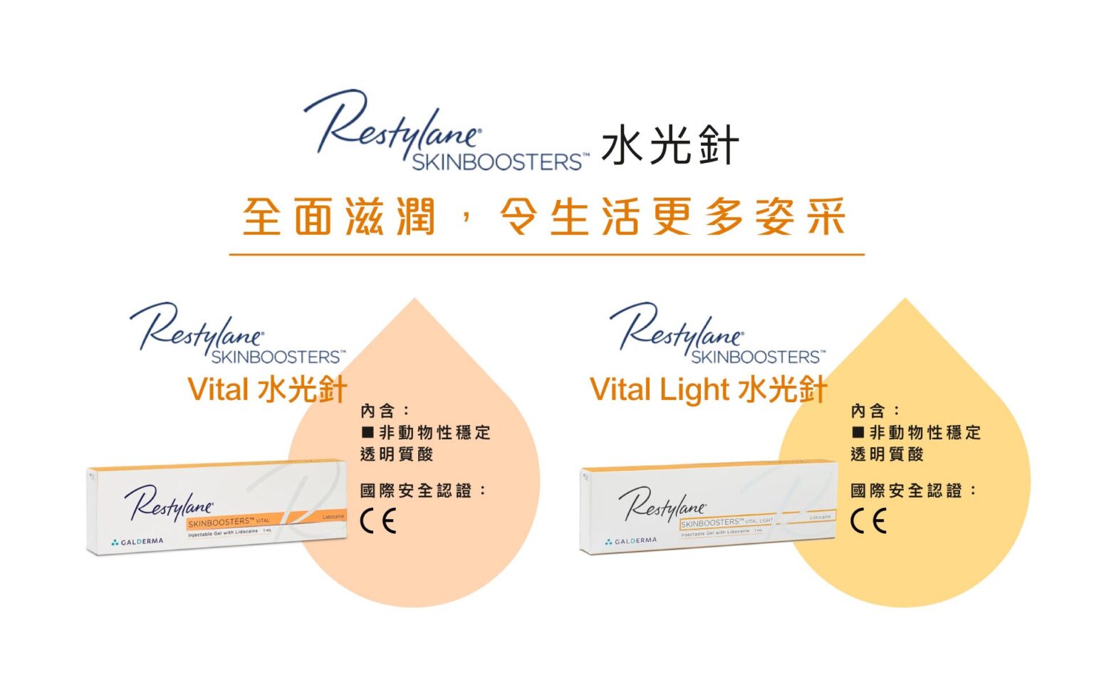 restylane