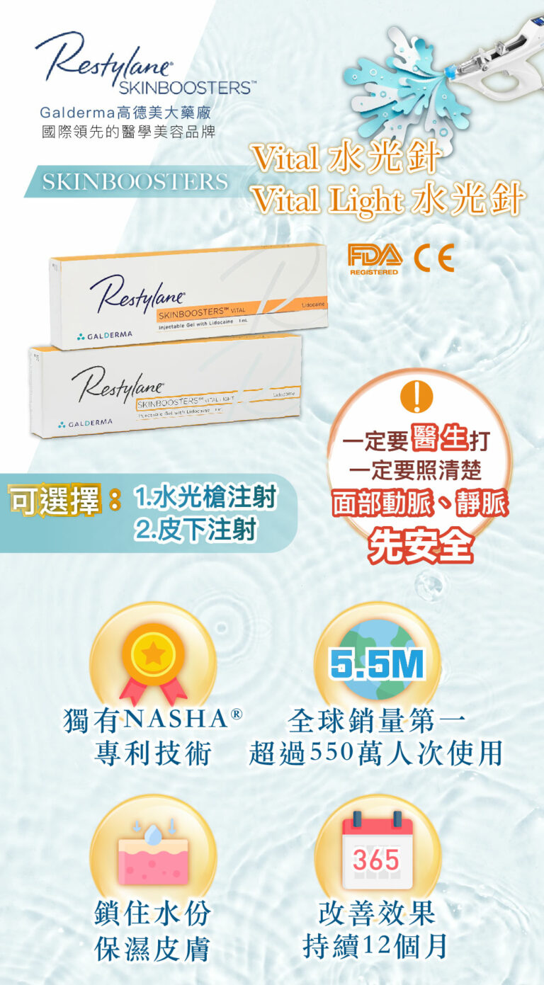 restylane