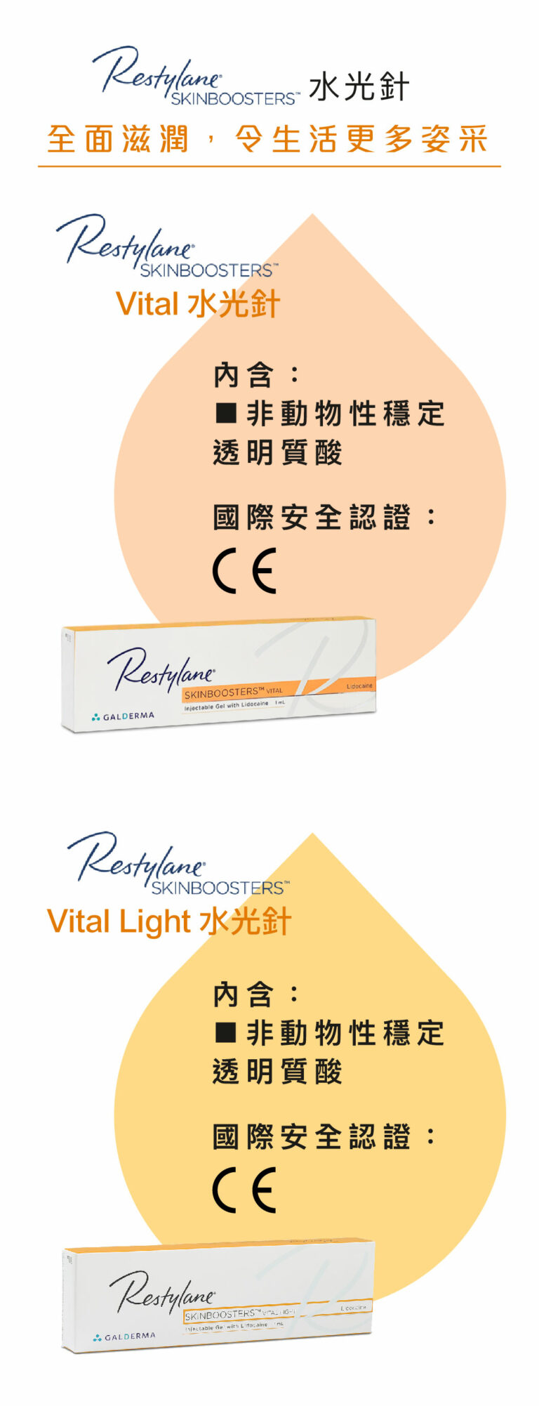restylane
