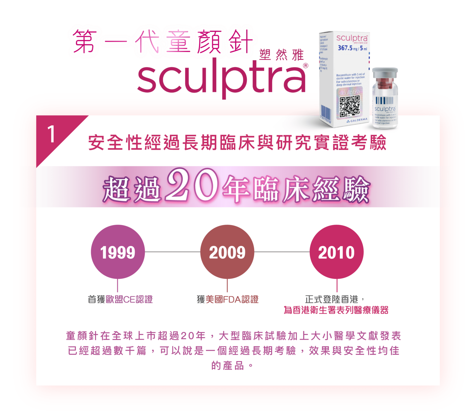 sculptra