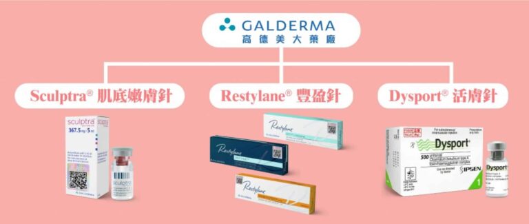 restylane