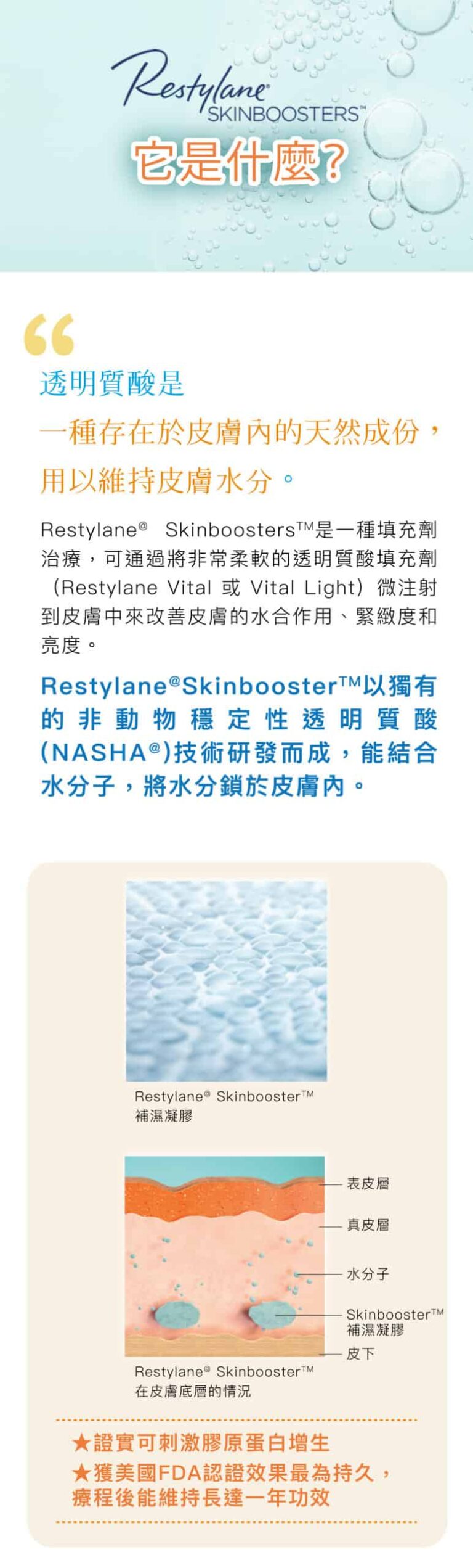 restylane