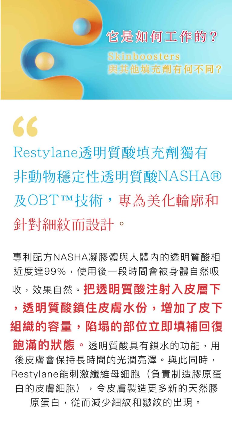 restylane