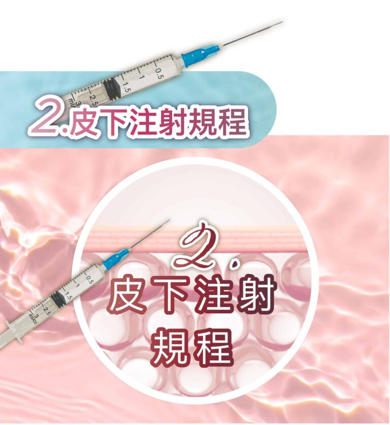 restylane
