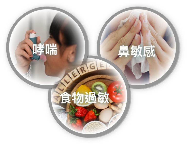 eczeme_and_allergy