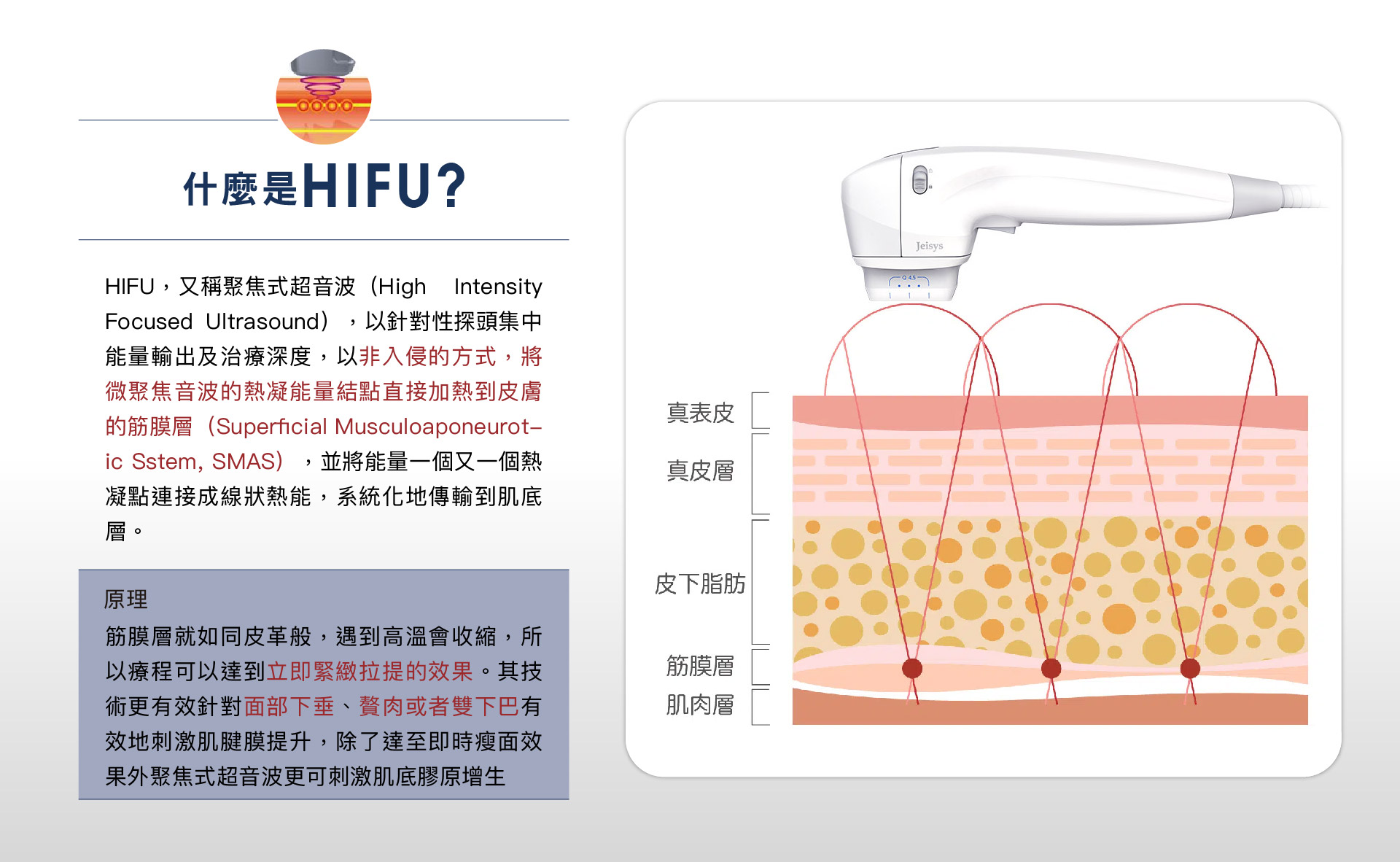 Hifu Q+