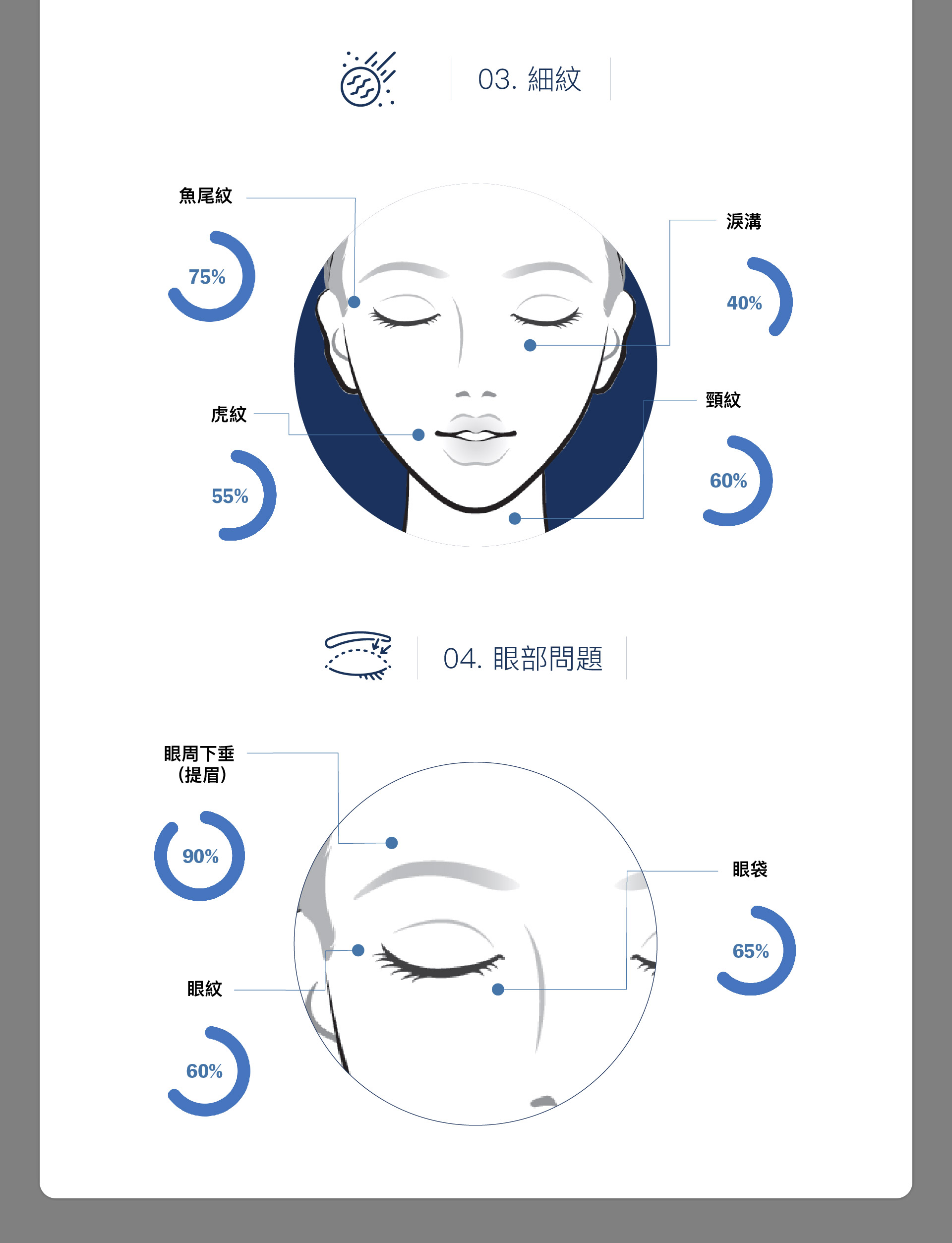 Hifu Q+