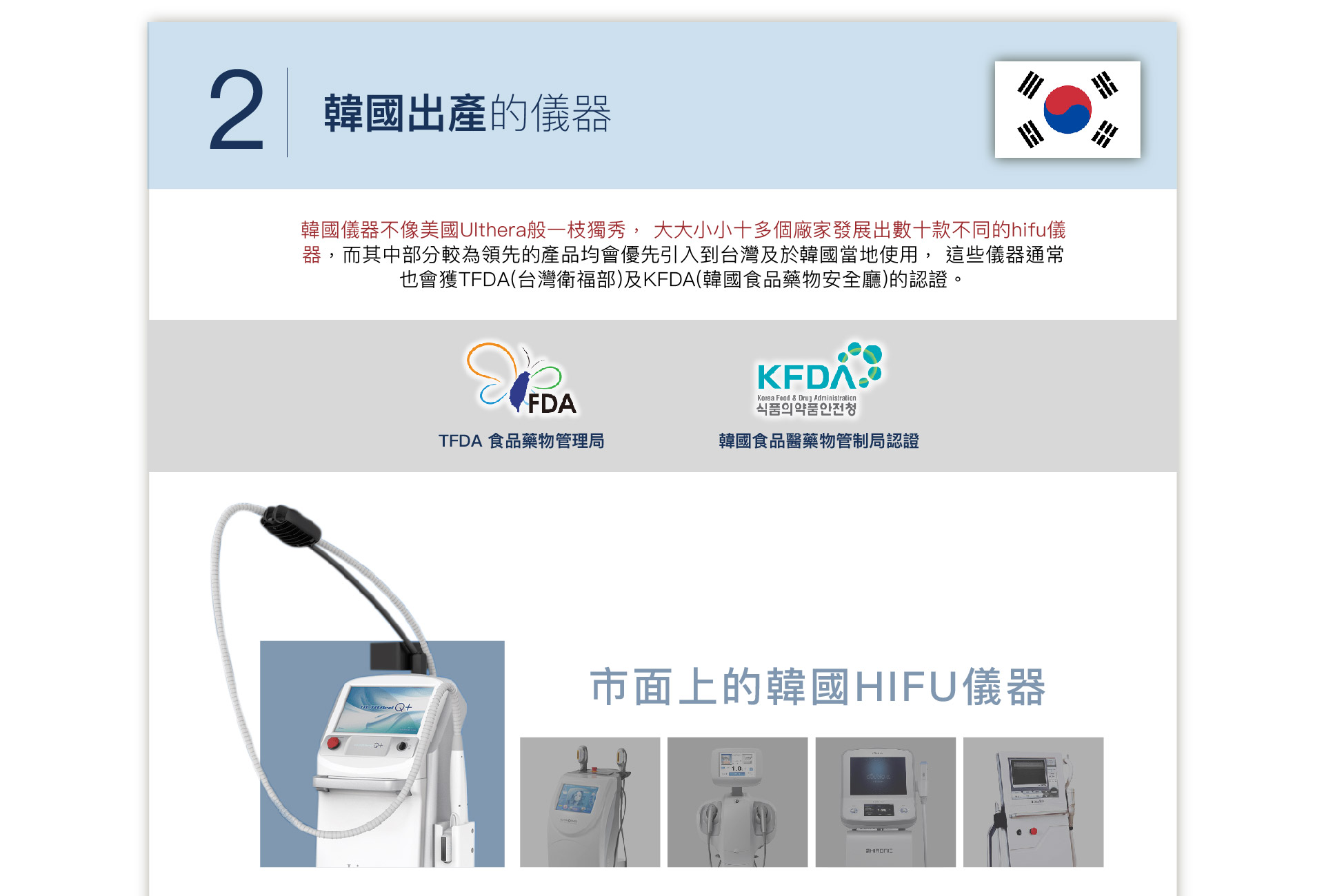 Hifu Q+