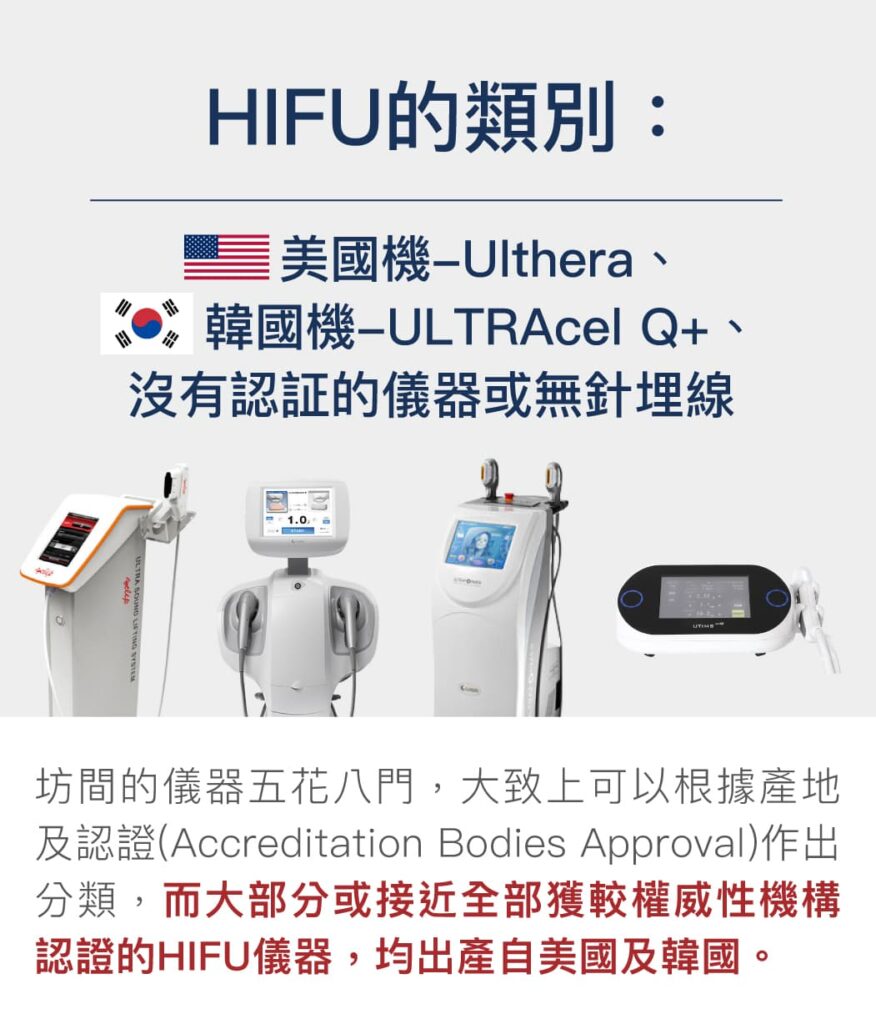 Hifu Q+ Hifu Q+