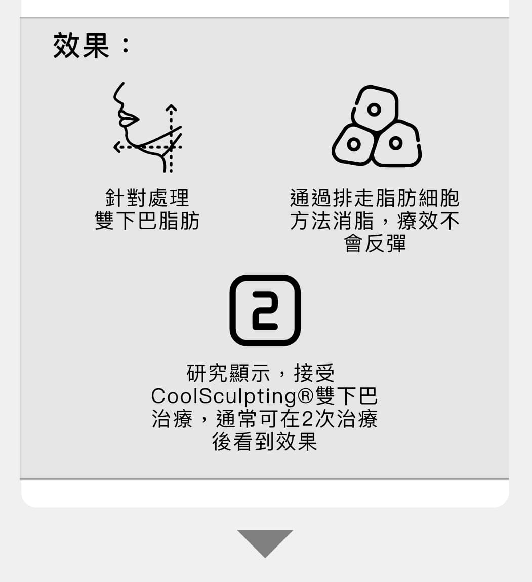 Hifu Q+ Hifu Q+