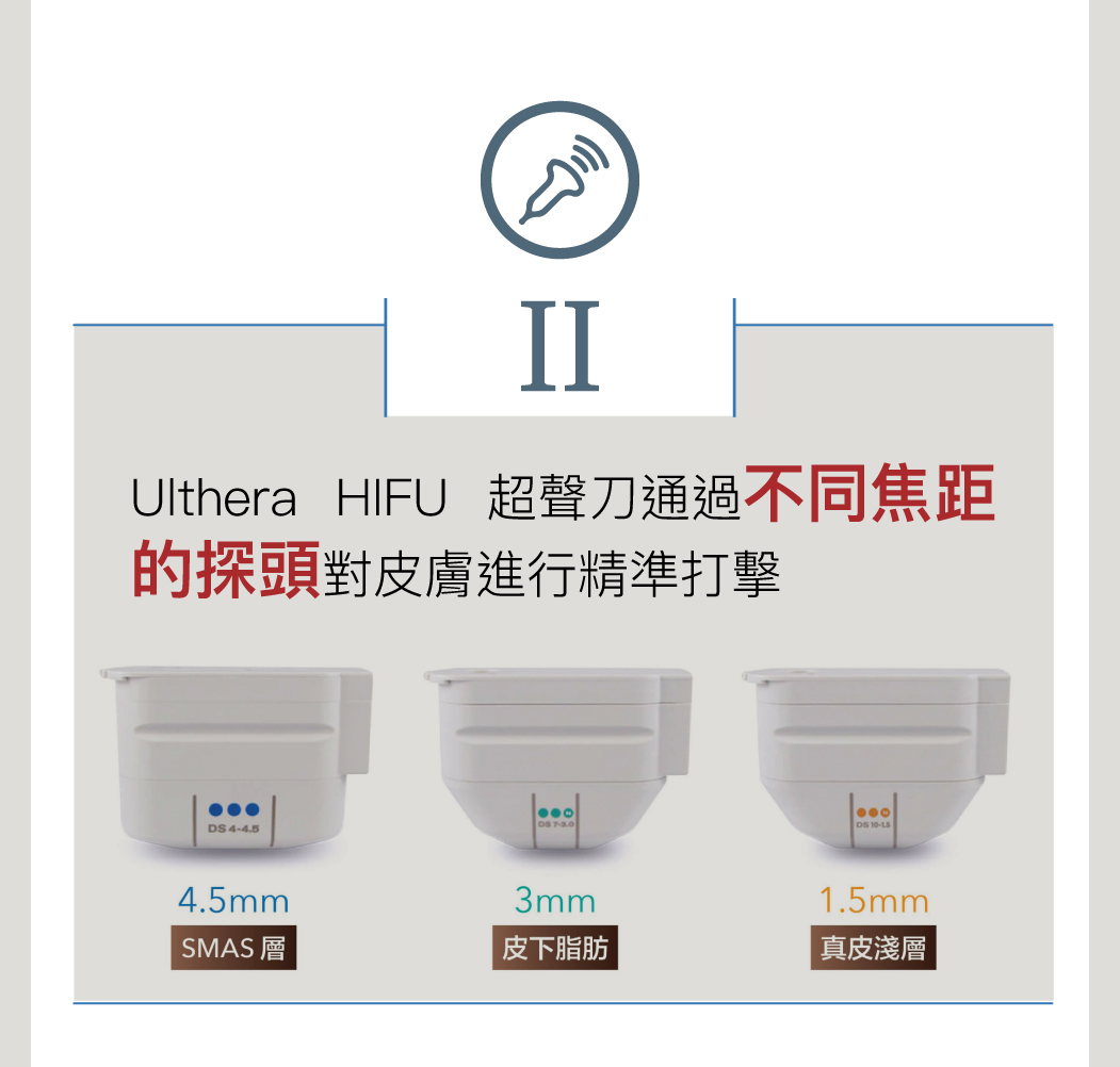 Hifu Q+ Hifu Q+