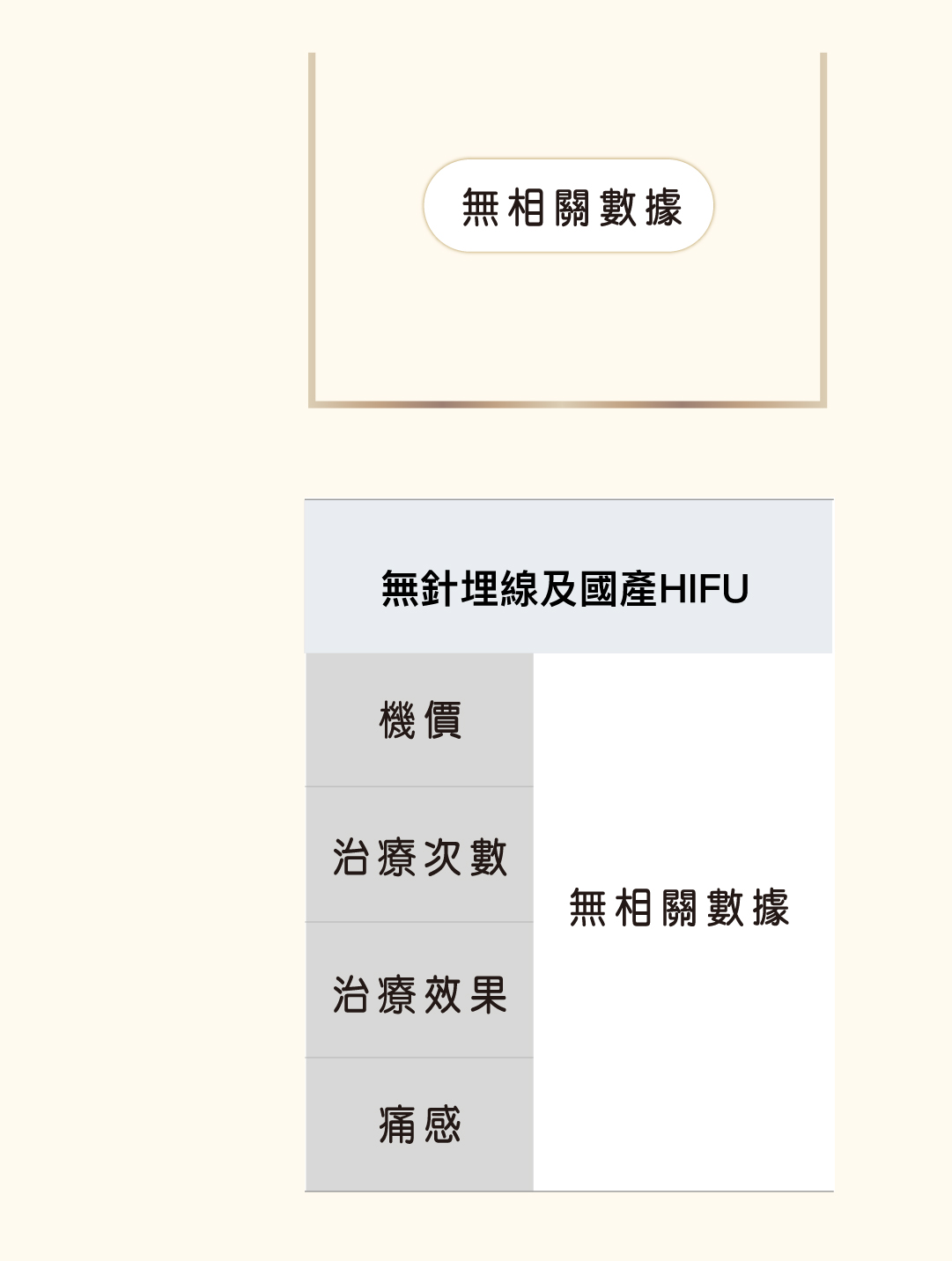 Hifu Q+ Hifu Q+