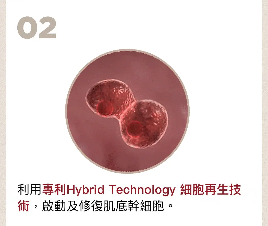 hyco