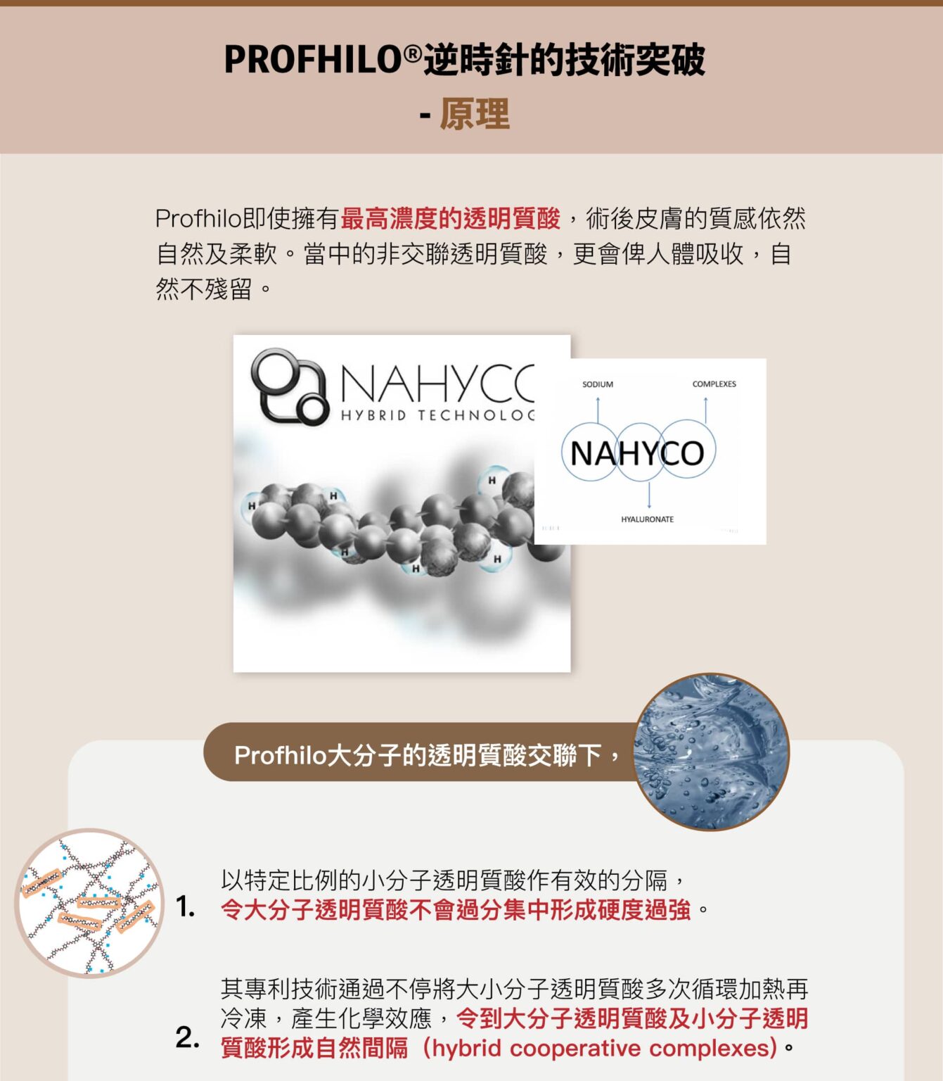hyco