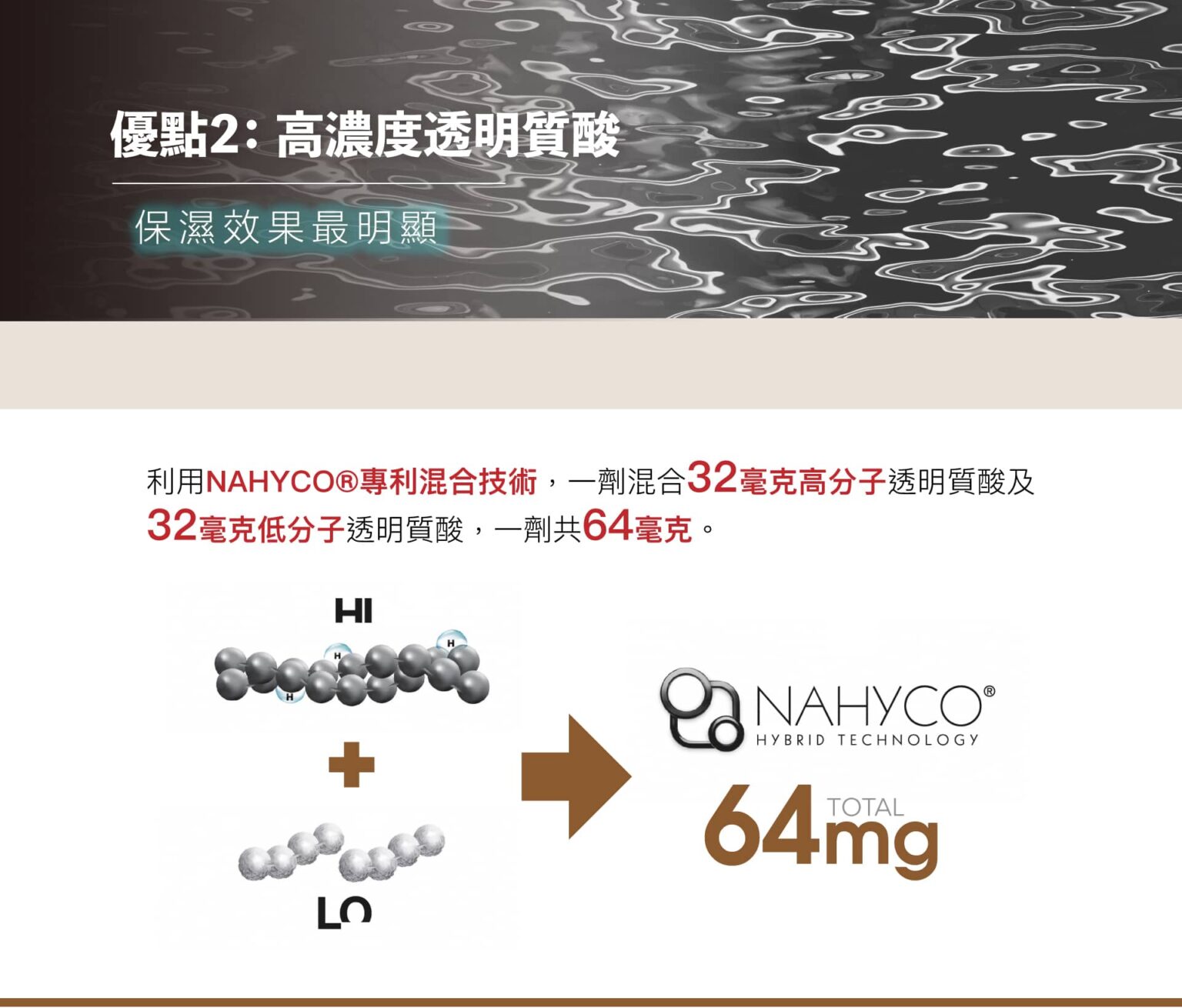 hyco
