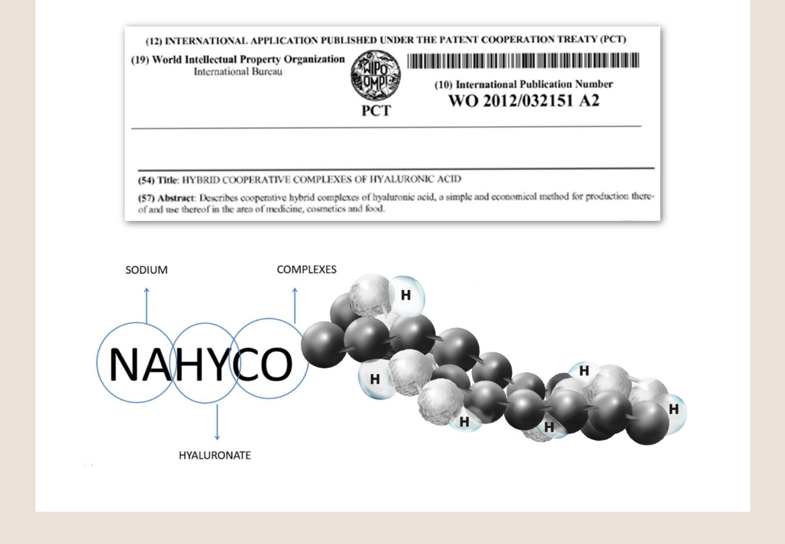 hyco